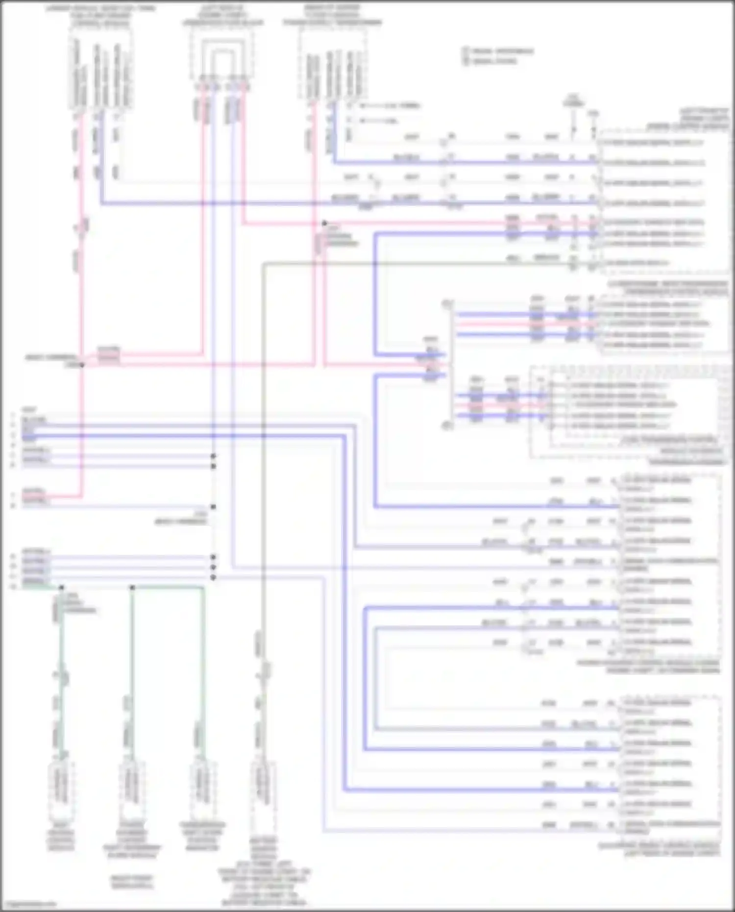 Regal Buick VI (2017-2020): Computer data lines circuit (7 of 7)