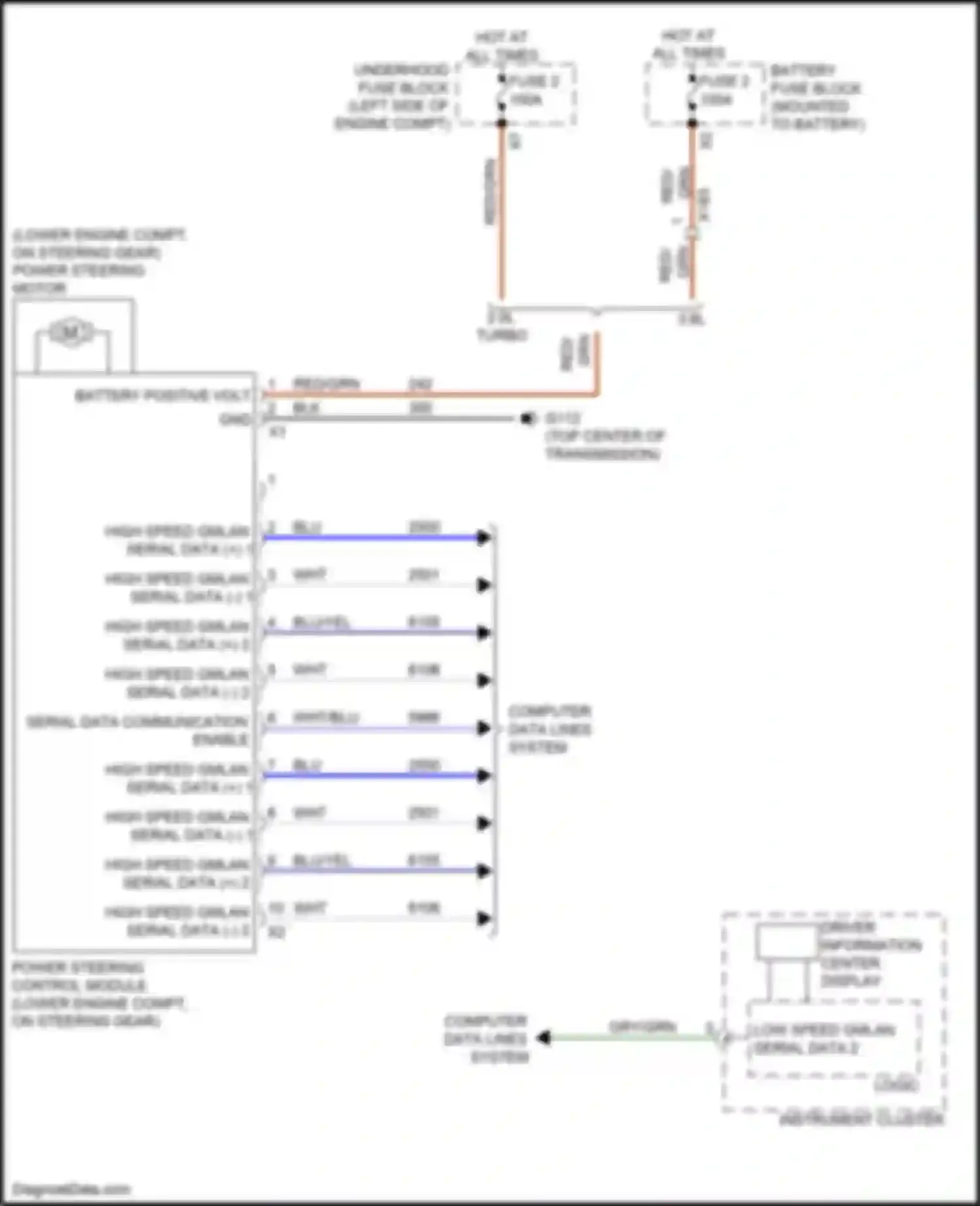 Regal Buick VI (2017-2020): Electronic power steering circuit