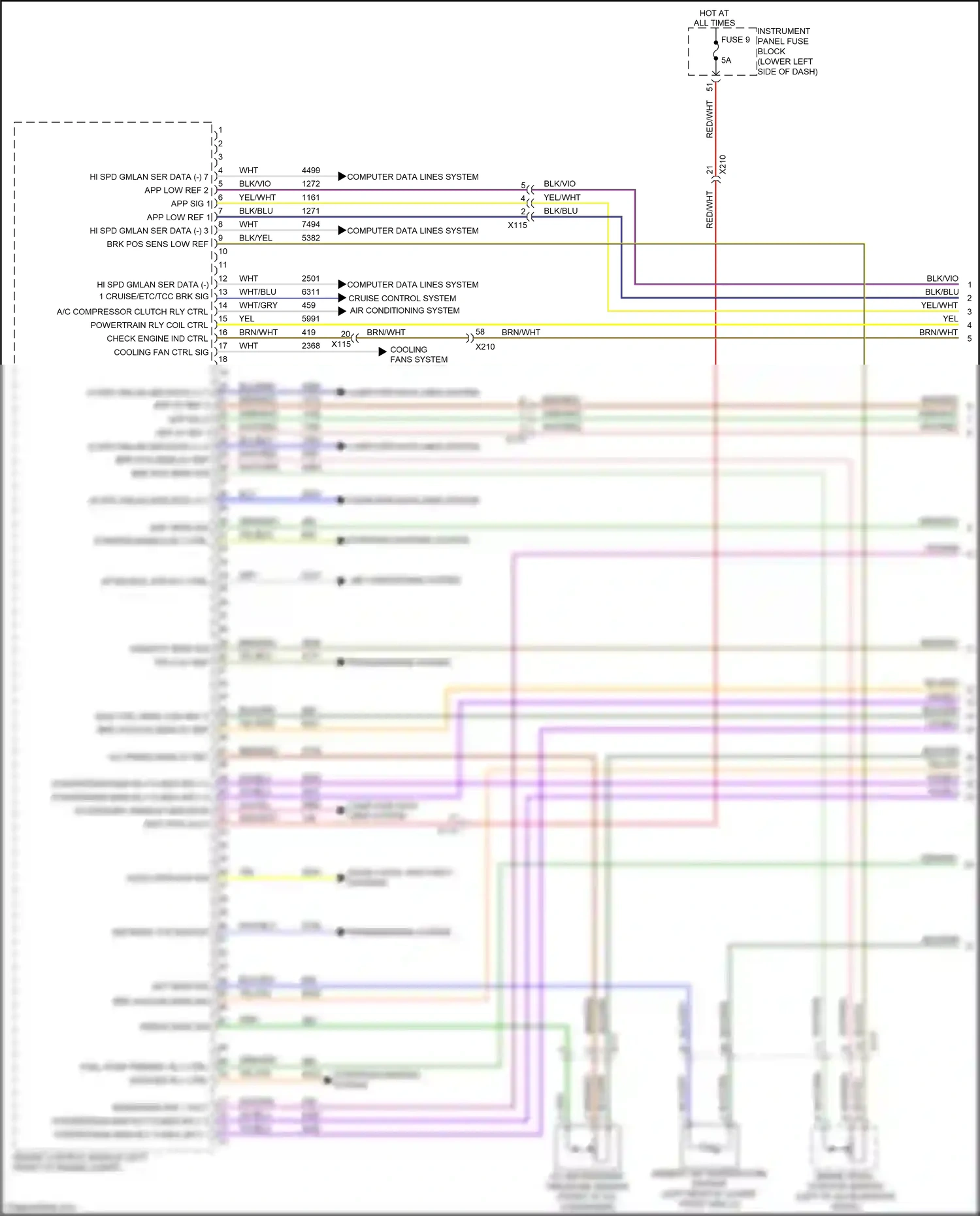 Buick Regal VI (2017-2020) "check engine" ind ctrl wiring diagram  (3 of 3)