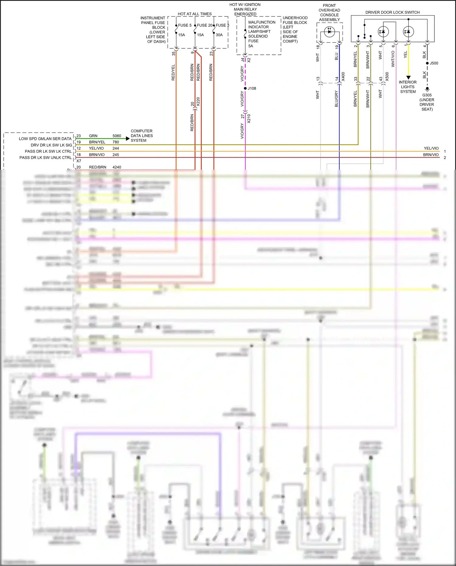 Buick Regal VI (2017-2020) computer data lines system wiring diagram  (8 of 124)
