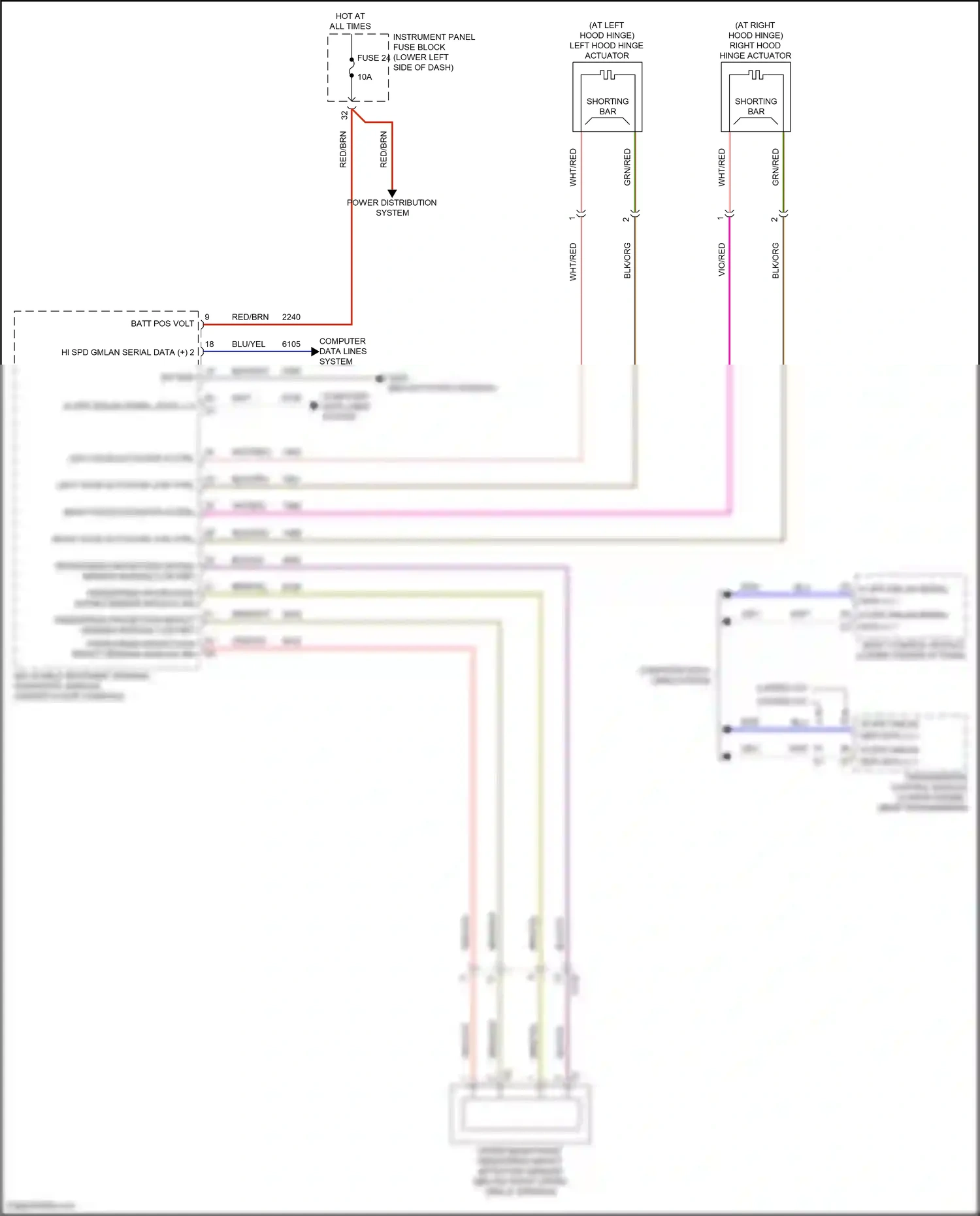 Buick Regal VI (2017-2020) computer data lines system wiring diagram  (111 of 124)