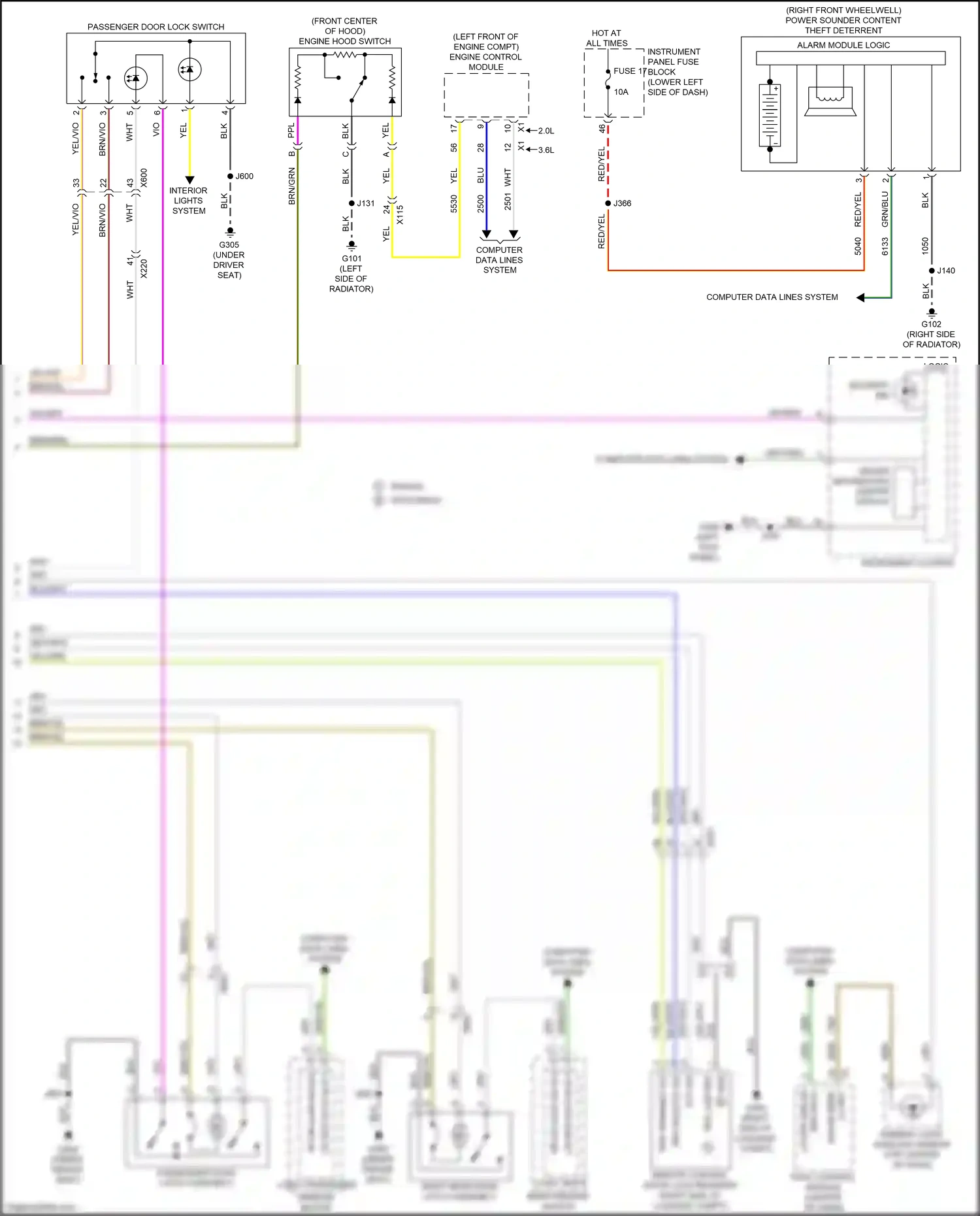 Buick Regal VI (2017-2020) computer data lines system wiring diagram  (7 of 124)