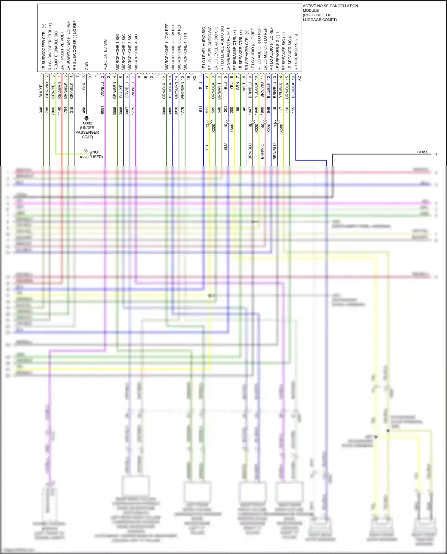 Buick Regal VI (2017-2020) engine control module wiring diagram  (23 of 30)