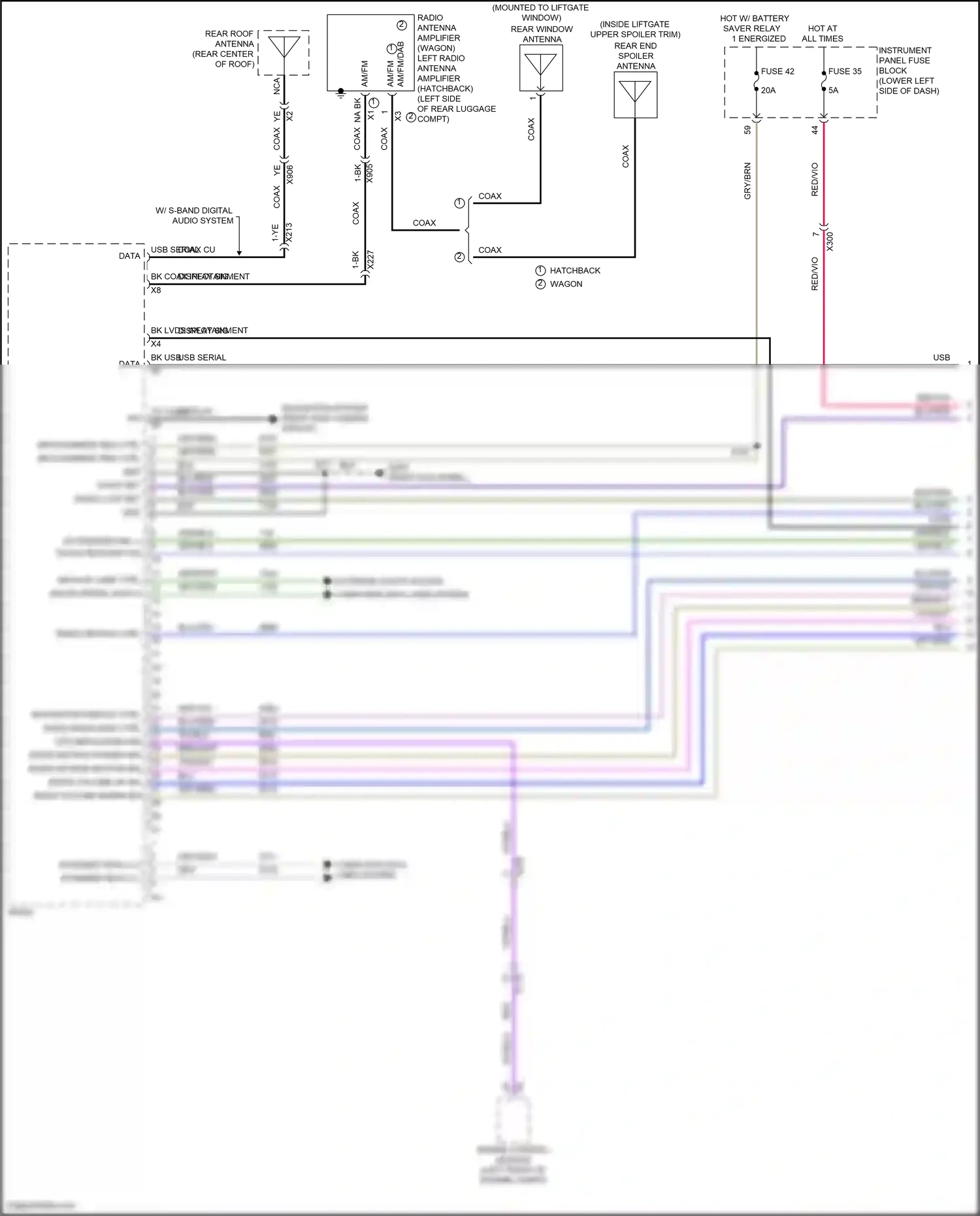 Buick Regal VI (2017-2020) engine control module wiring diagram  (22 of 30)