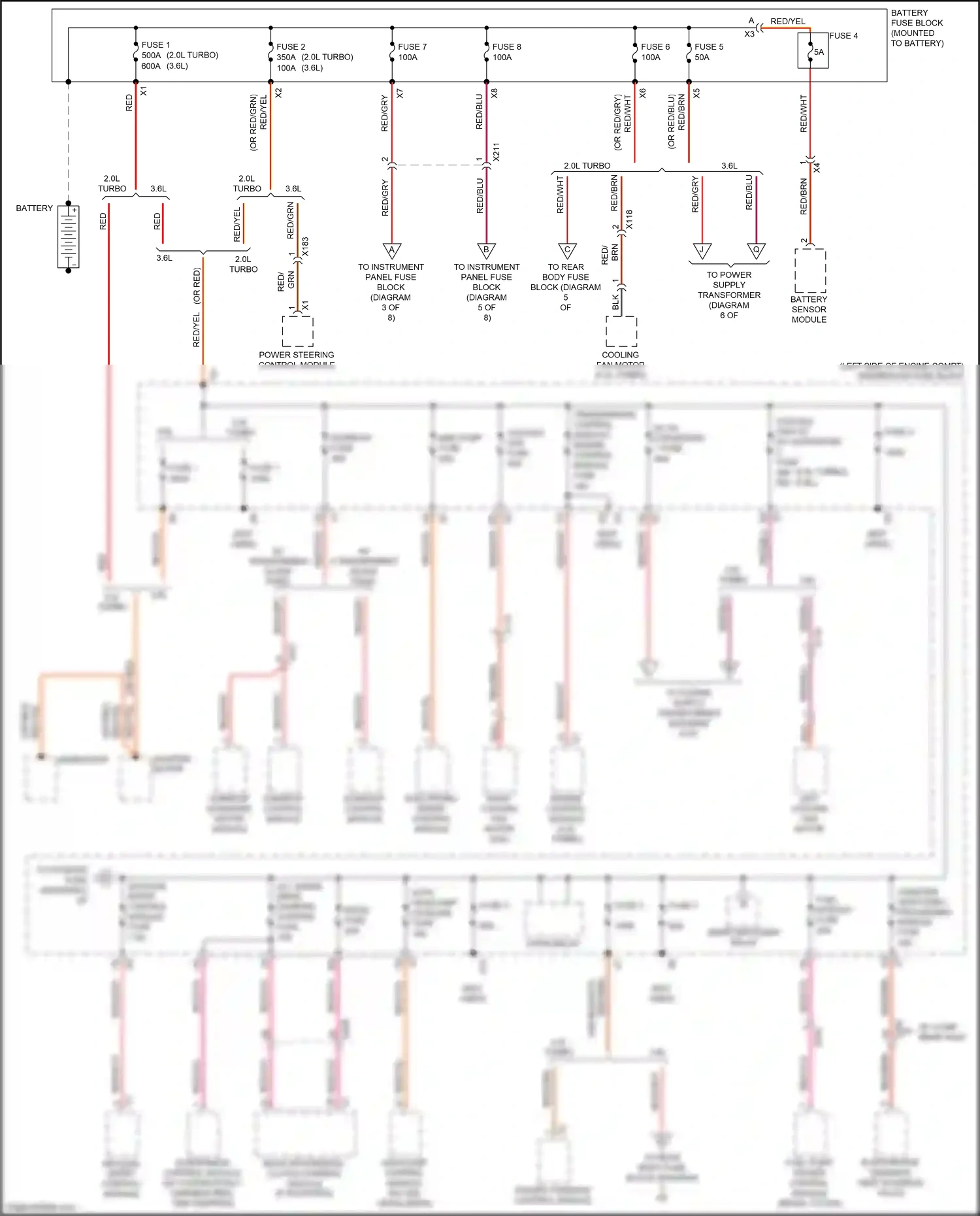 Buick Regal VI (2017-2020) engine control module wiring diagram  (4 of 30)