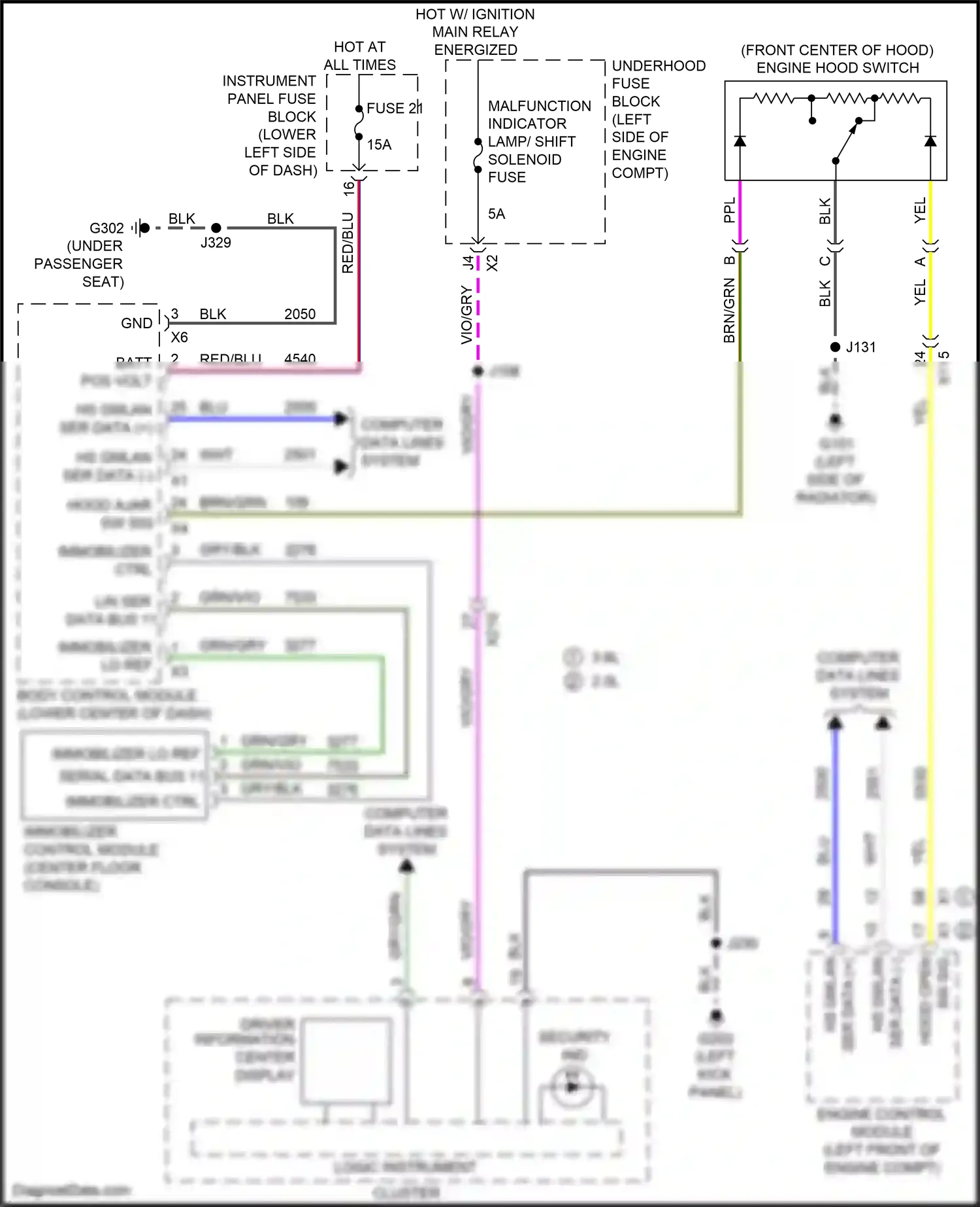 Buick Regal VI (2017-2020) immobilizer control module wiring diagram  (2 of 2)