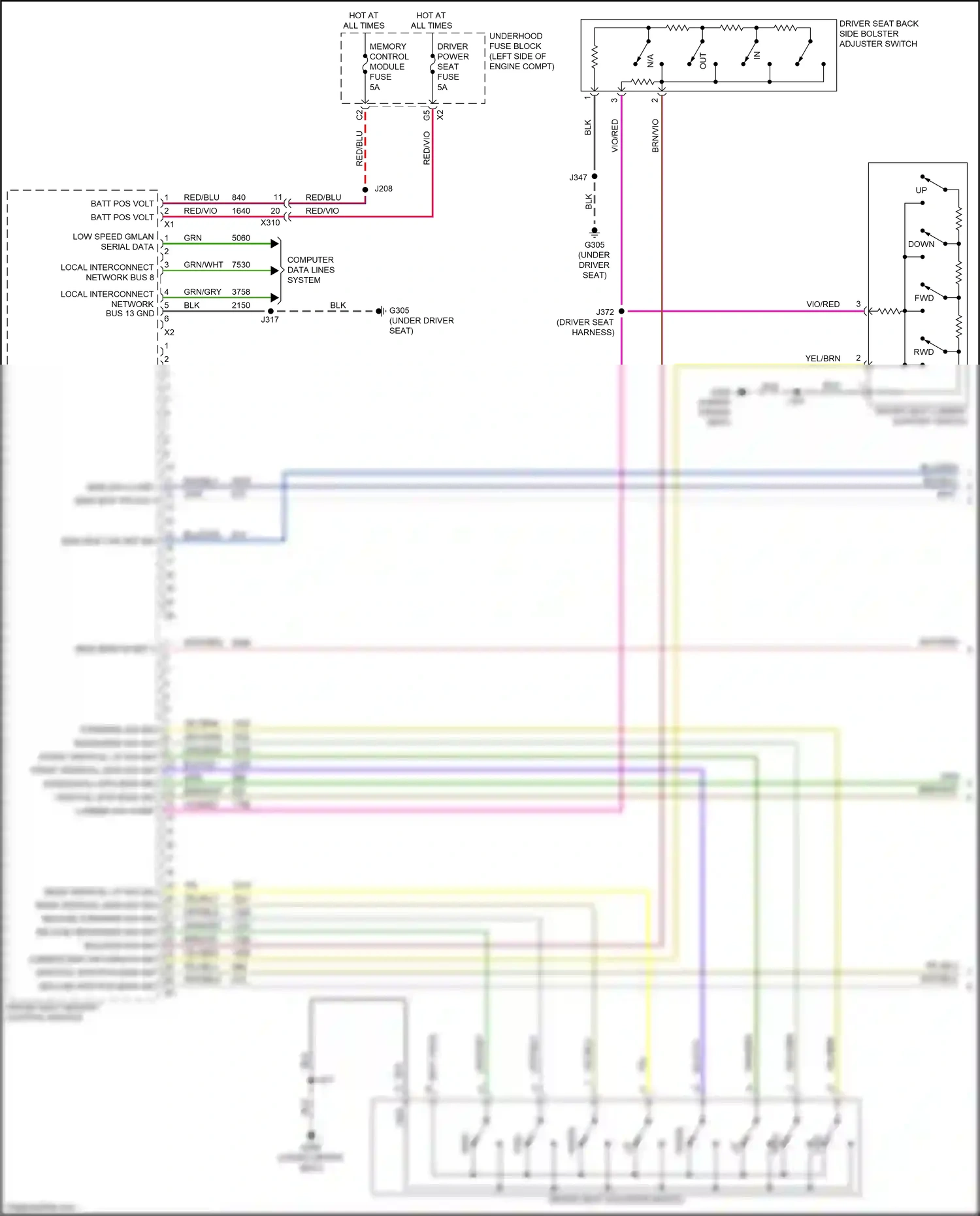 Buick Regal VI (2017-2020) memory control module fuse wiring diagram  (1 of 6)