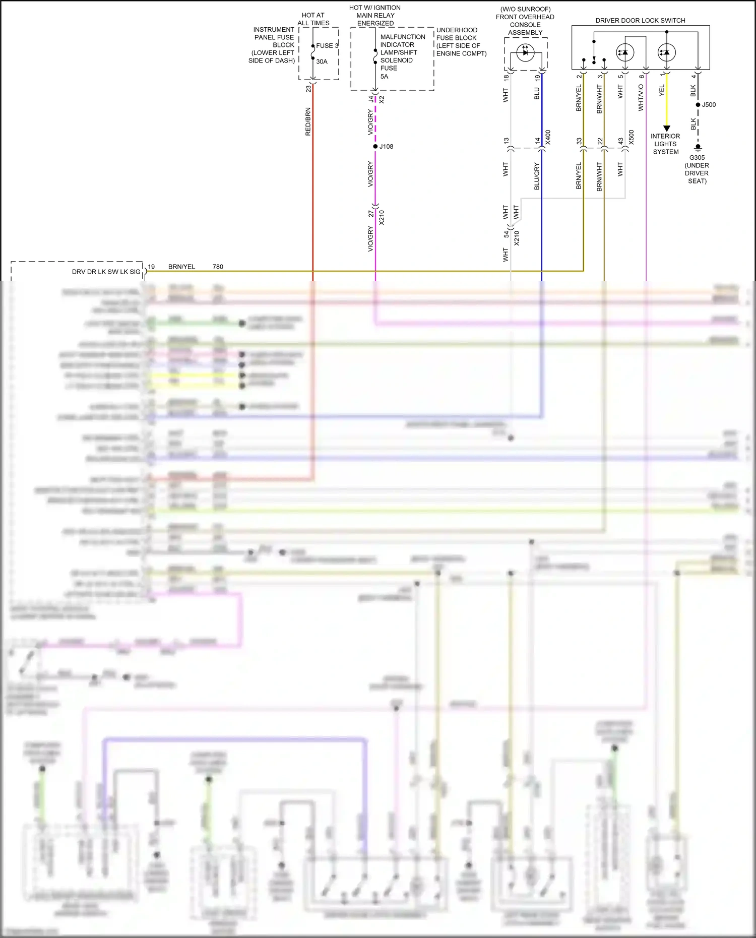 Buick Regal VI (2017-2020) remote function act ctrl wiring diagram  (1 of 2)