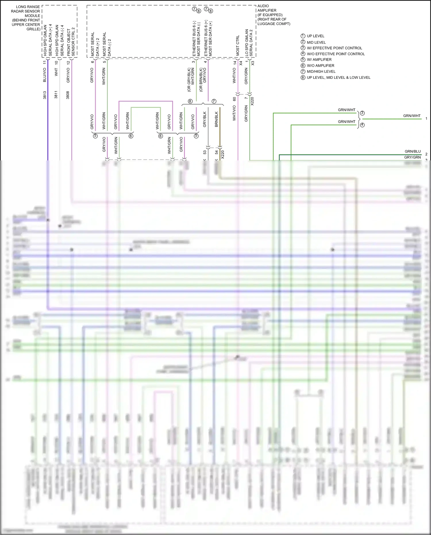 Buick Regal VI (2017-2020) sensor ctrl 2 wiring diagram  (1 of 2)