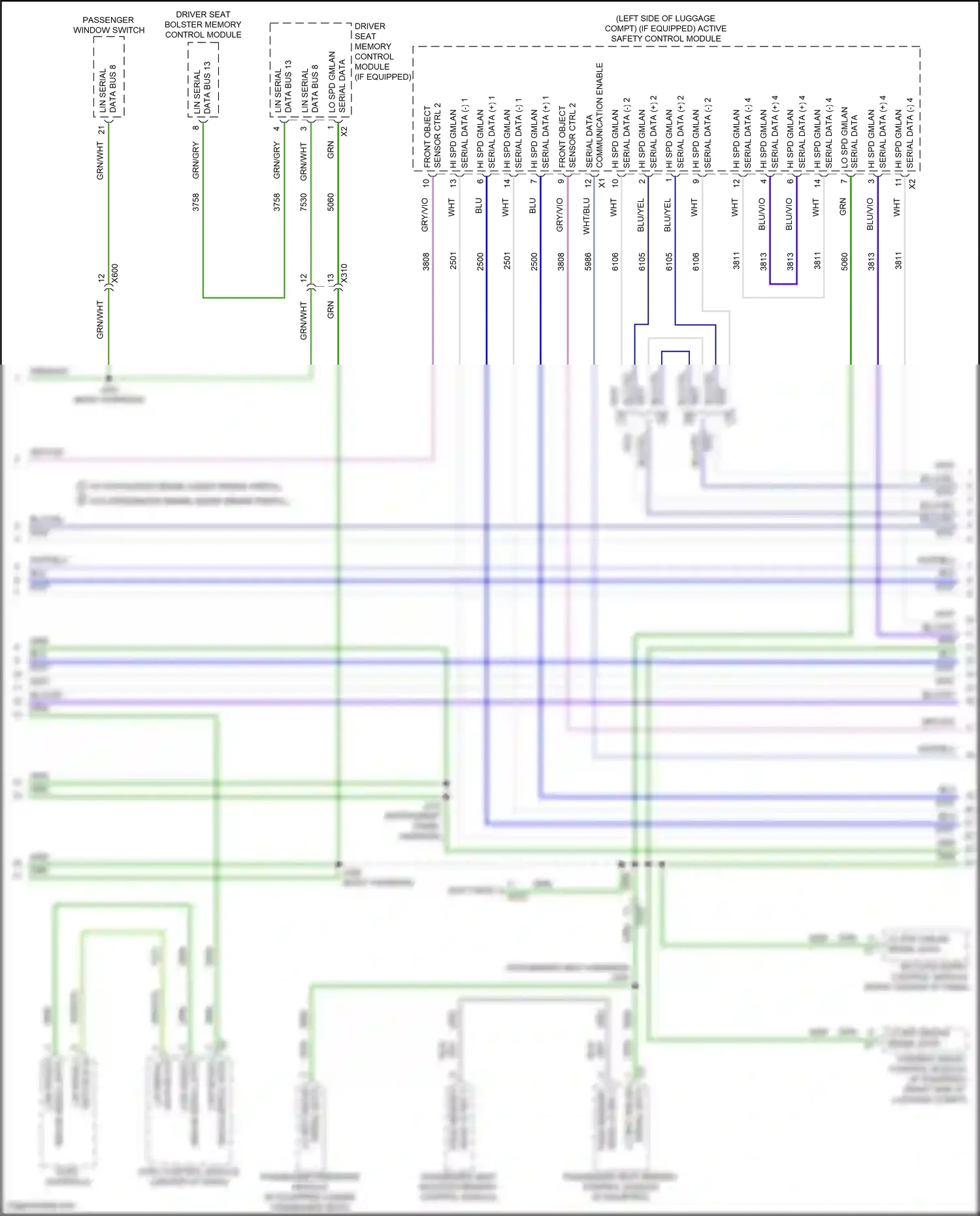 Buick Regal VI (2017-2020) sensor ctrl 2 wiring diagram  (2 of 2)