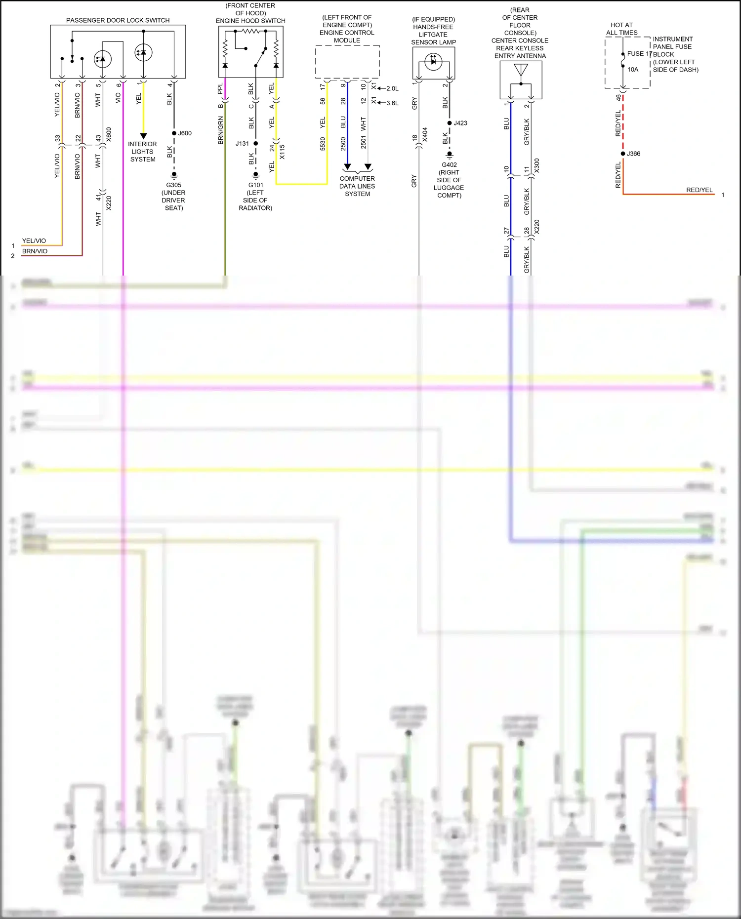 Buick Regal VI (2017-2020) ser data wiring diagram  (3 of 7)