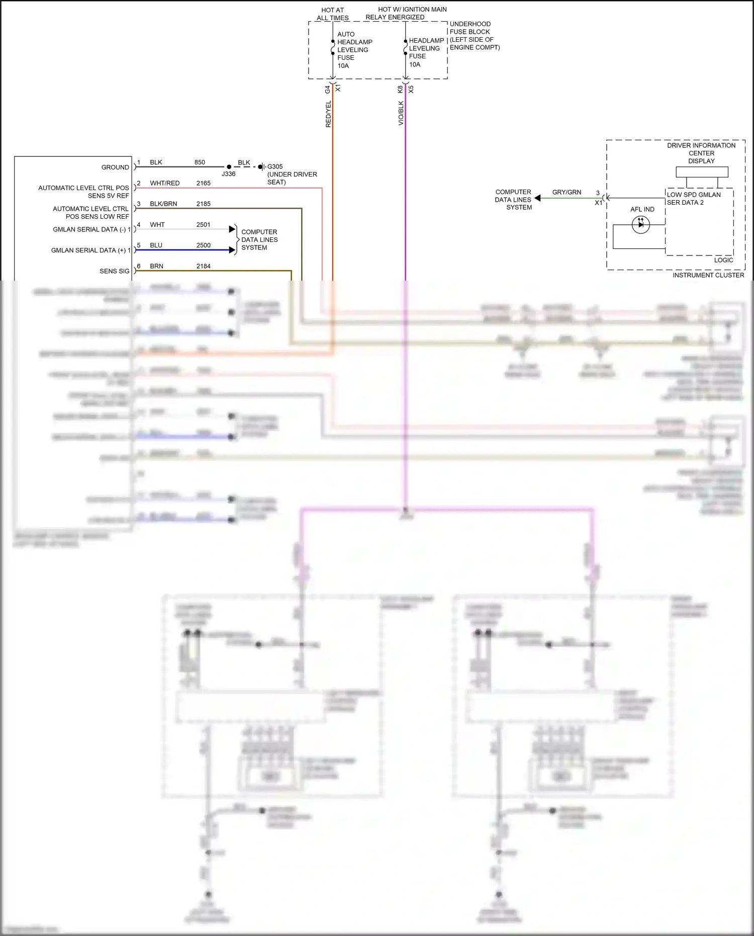 Buick Regal VI (2017-2020) serial data communication enable wiring diagram  (1 of 4)