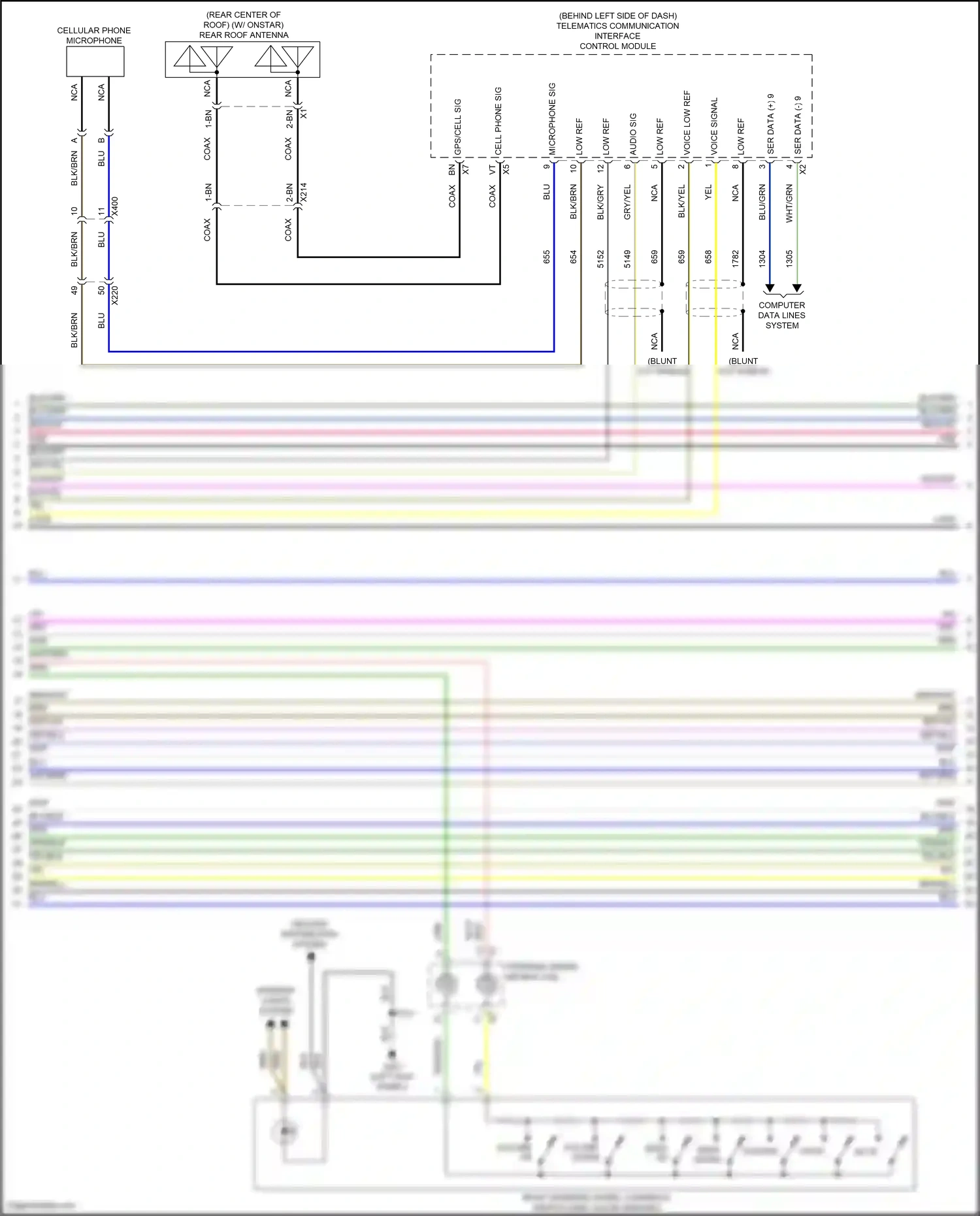 Buick Regal VI (2017-2020) telematics communication interface control module wiring diagram  (5 of 5)