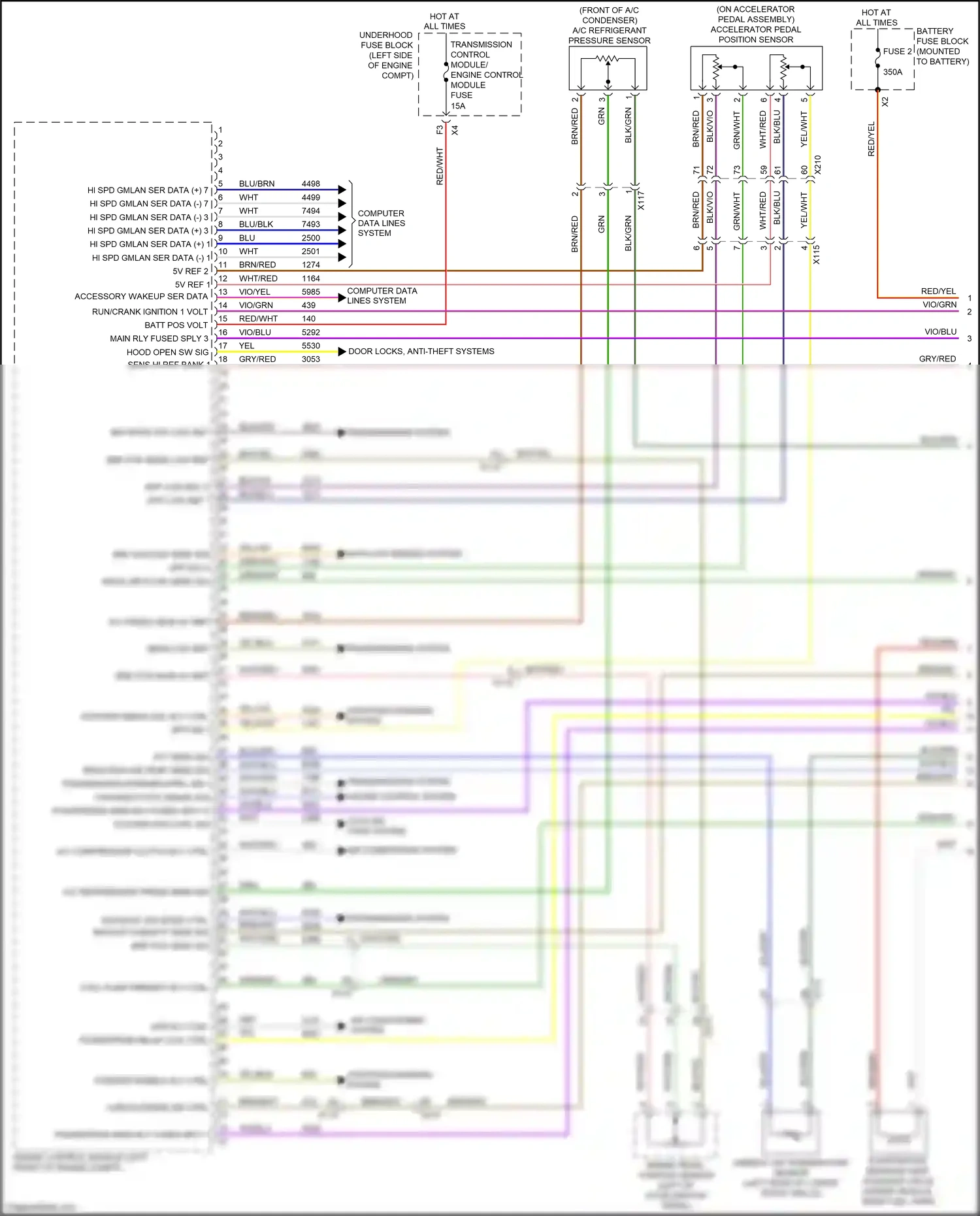Buick Regal VI (2017-2020) transmission control module/ engine control module fuse wiring diagram  (2 of 2)