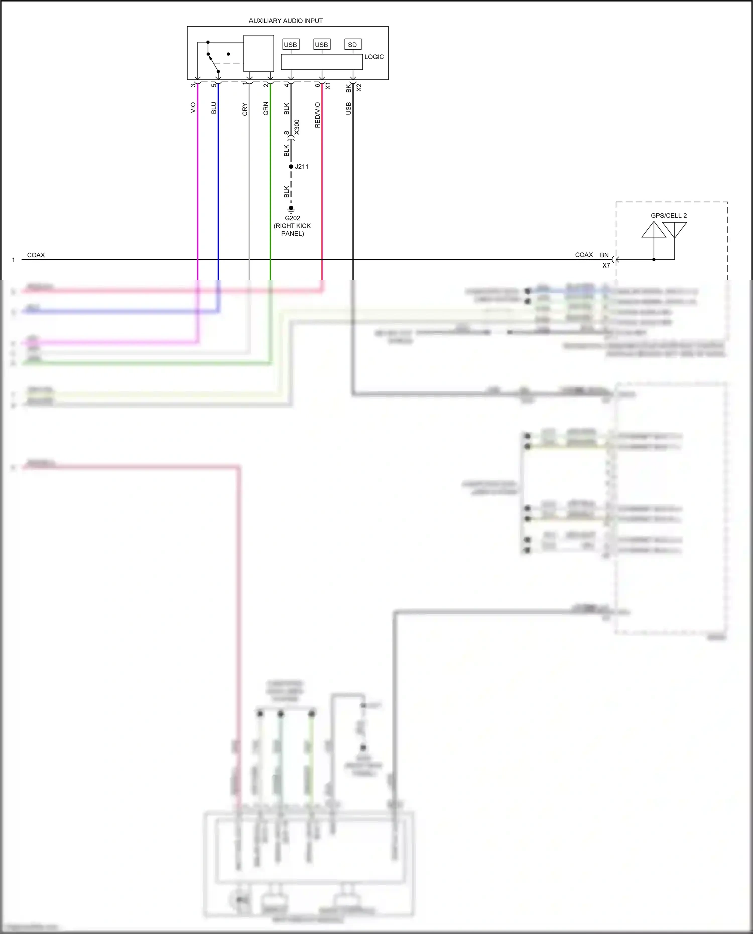 Buick Regal VI (2017-2020) usb bk usb serial data wiring diagram  (1 of 9)