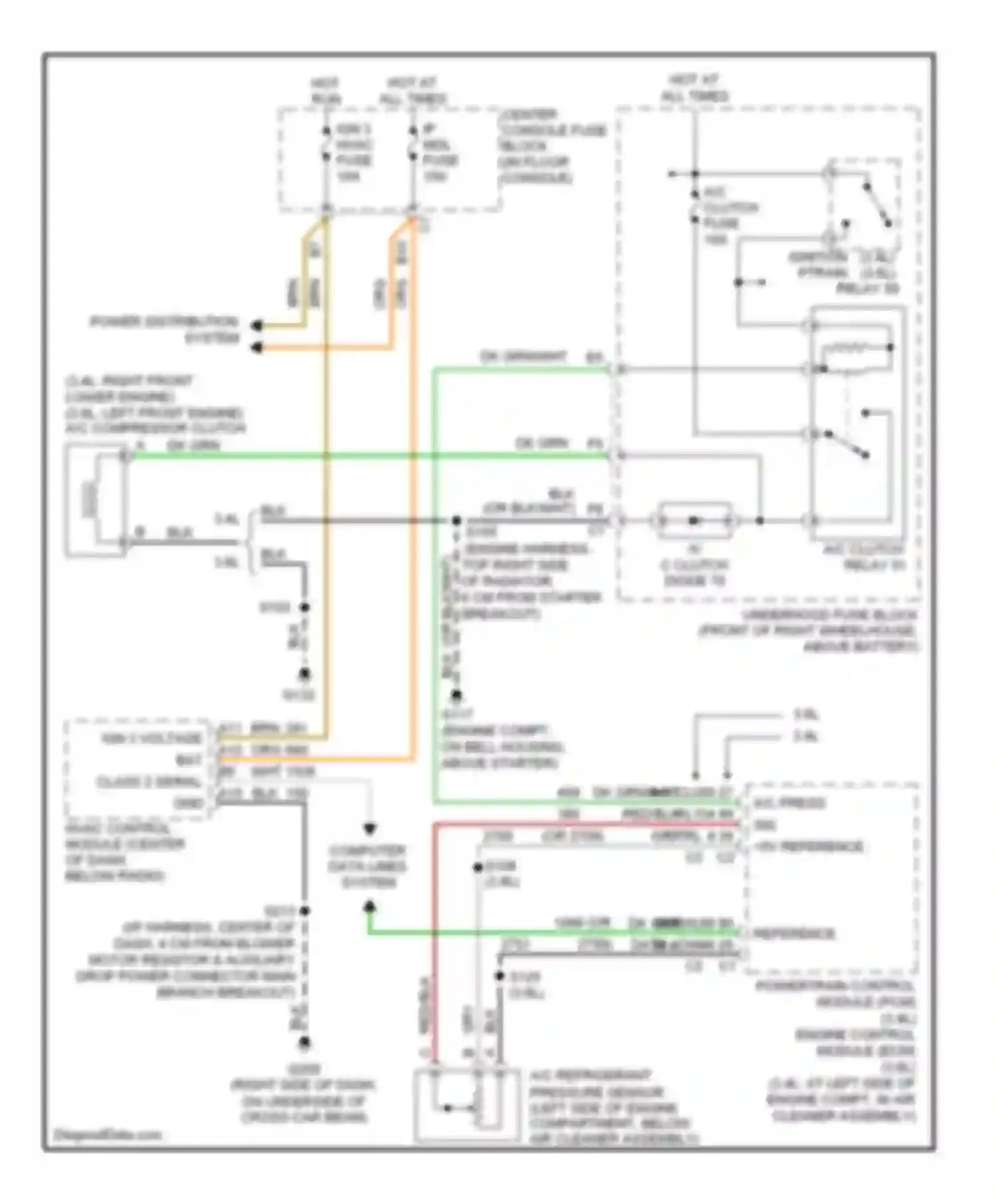 Rendezvous Buick I (2001-2007): Compressor circuit, with auto a/c