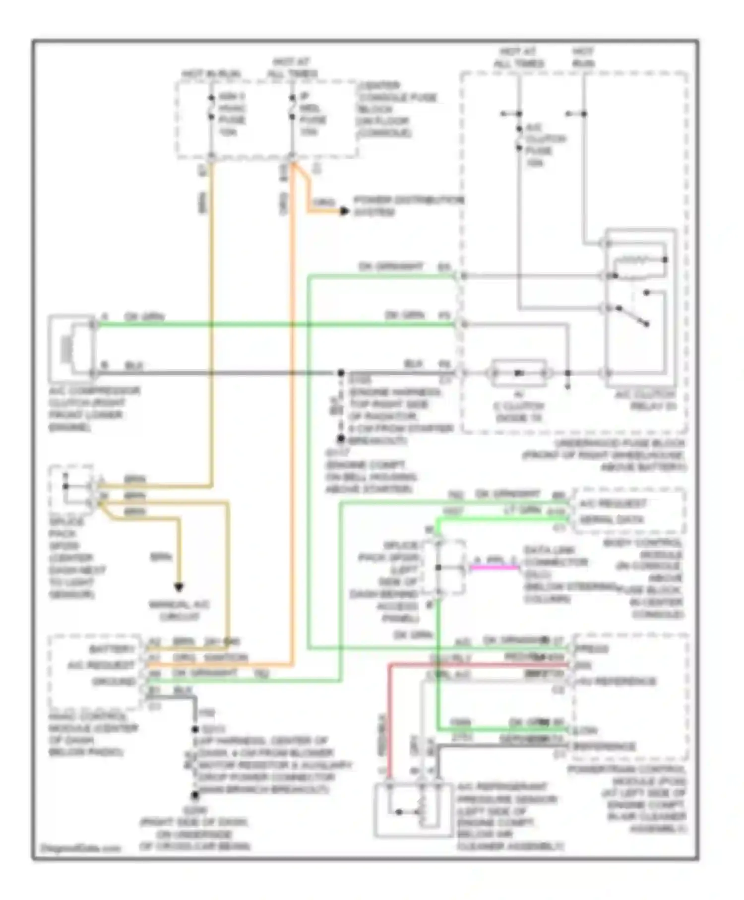 Rendezvous Buick I (2001-2007): Compressor circuit, with manual a/c