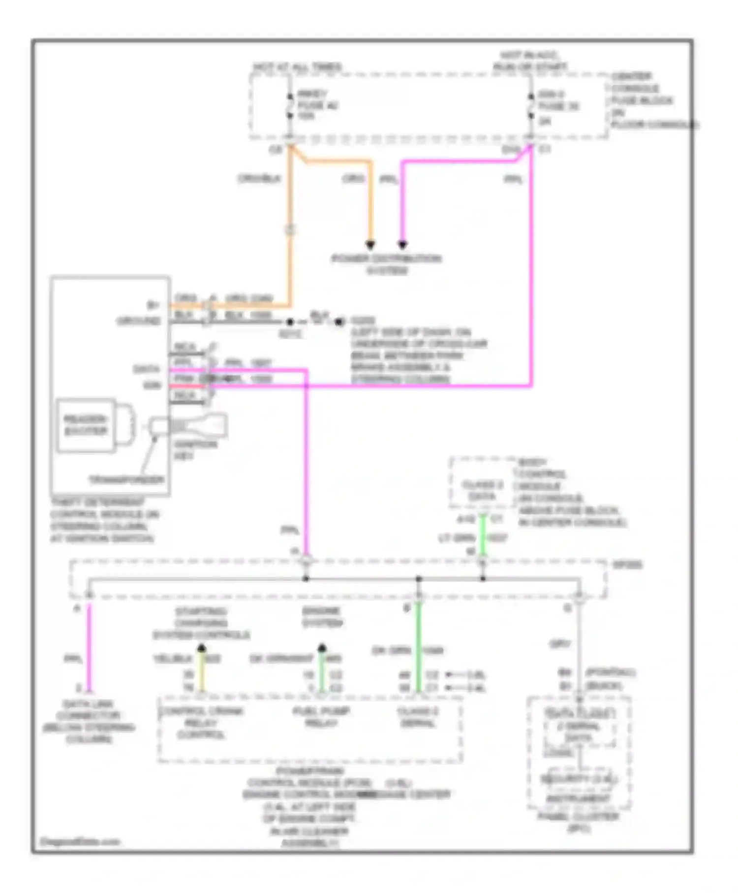 Rendezvous Buick I (2001-2007): Pass-key circuit