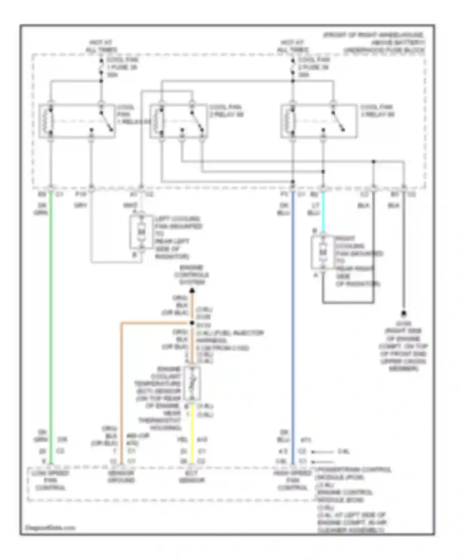 Rendezvous Buick I (2001-2007): Cooling fan circuit