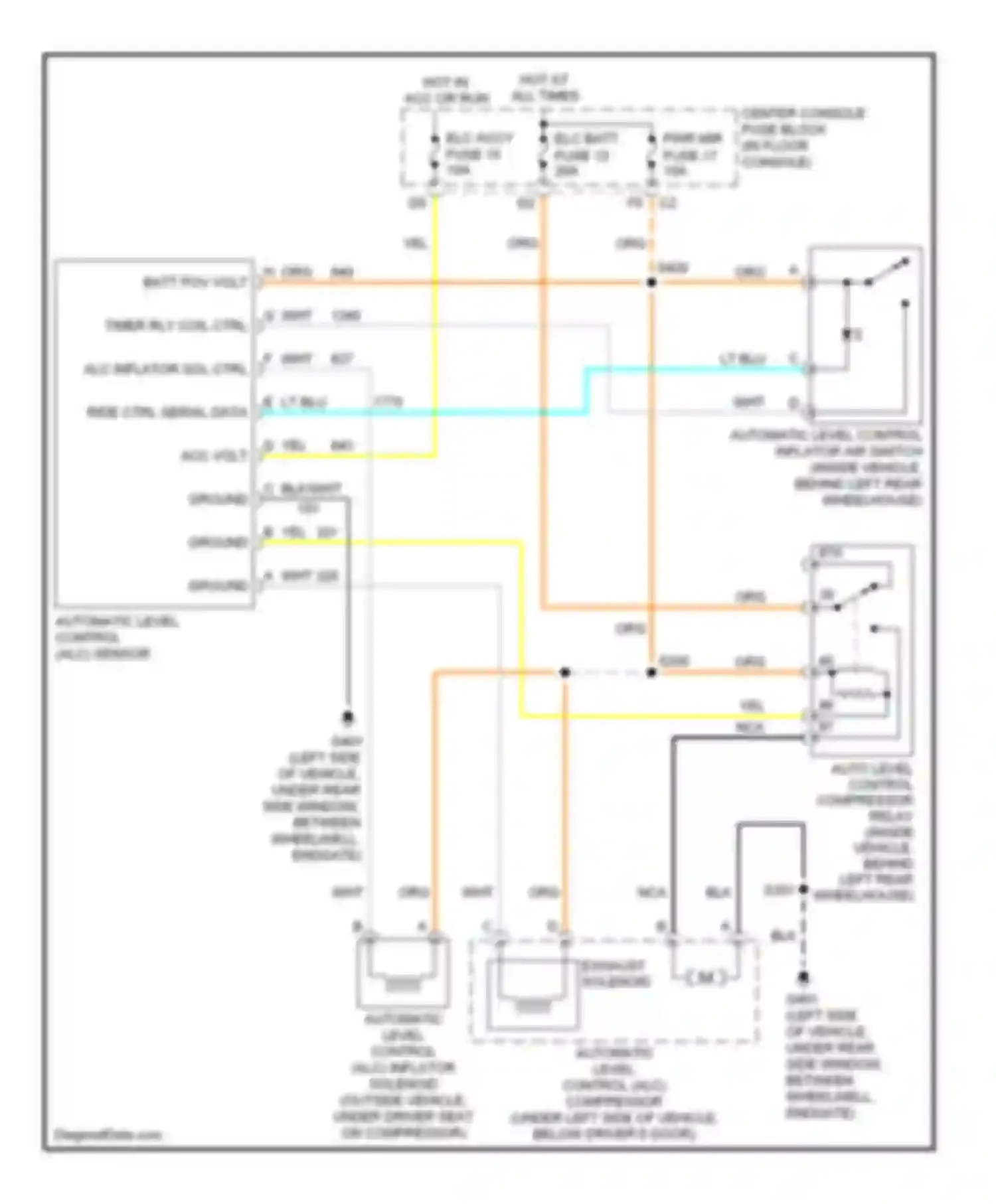 Rendezvous Buick I (2001-2007): Electronic suspension circuit