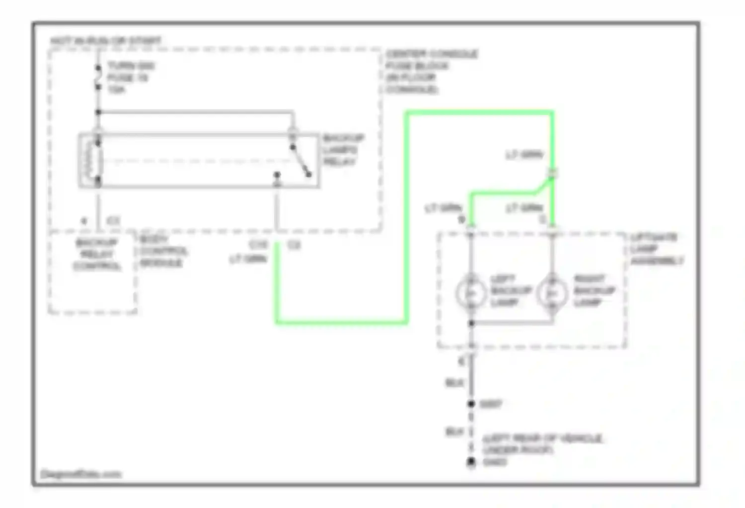 Rendezvous Buick I (2001-2007): Back-up lamps circuit