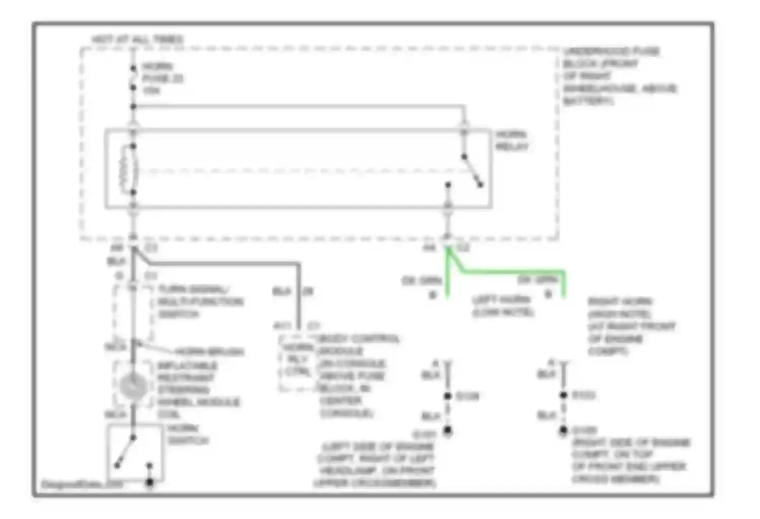 Rendezvous Buick I (2001-2007): Horn circuit