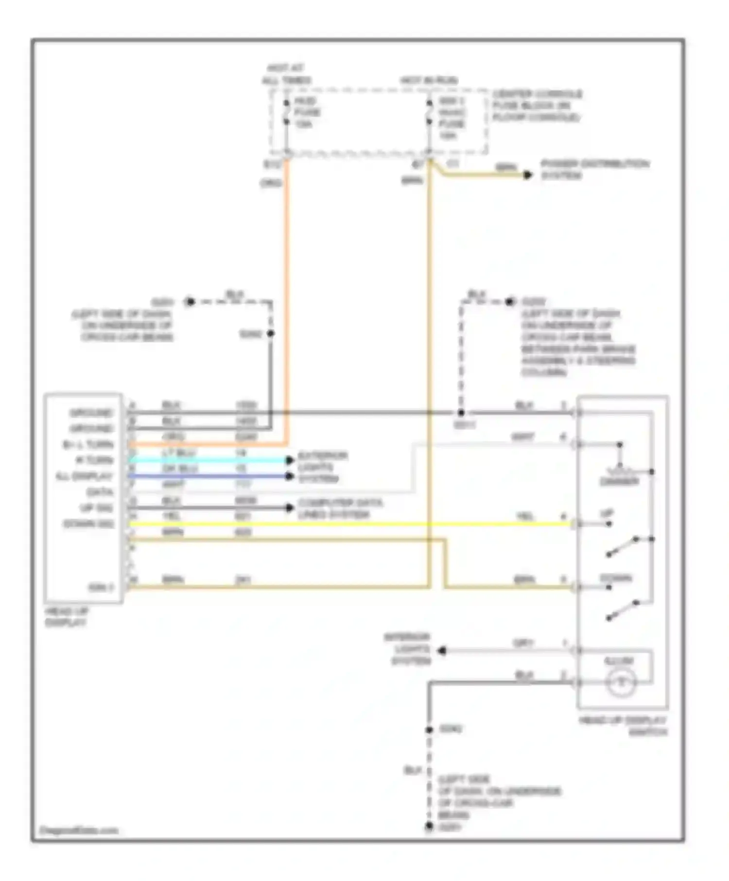 Rendezvous Buick I (2001-2007): Head-up display circuit