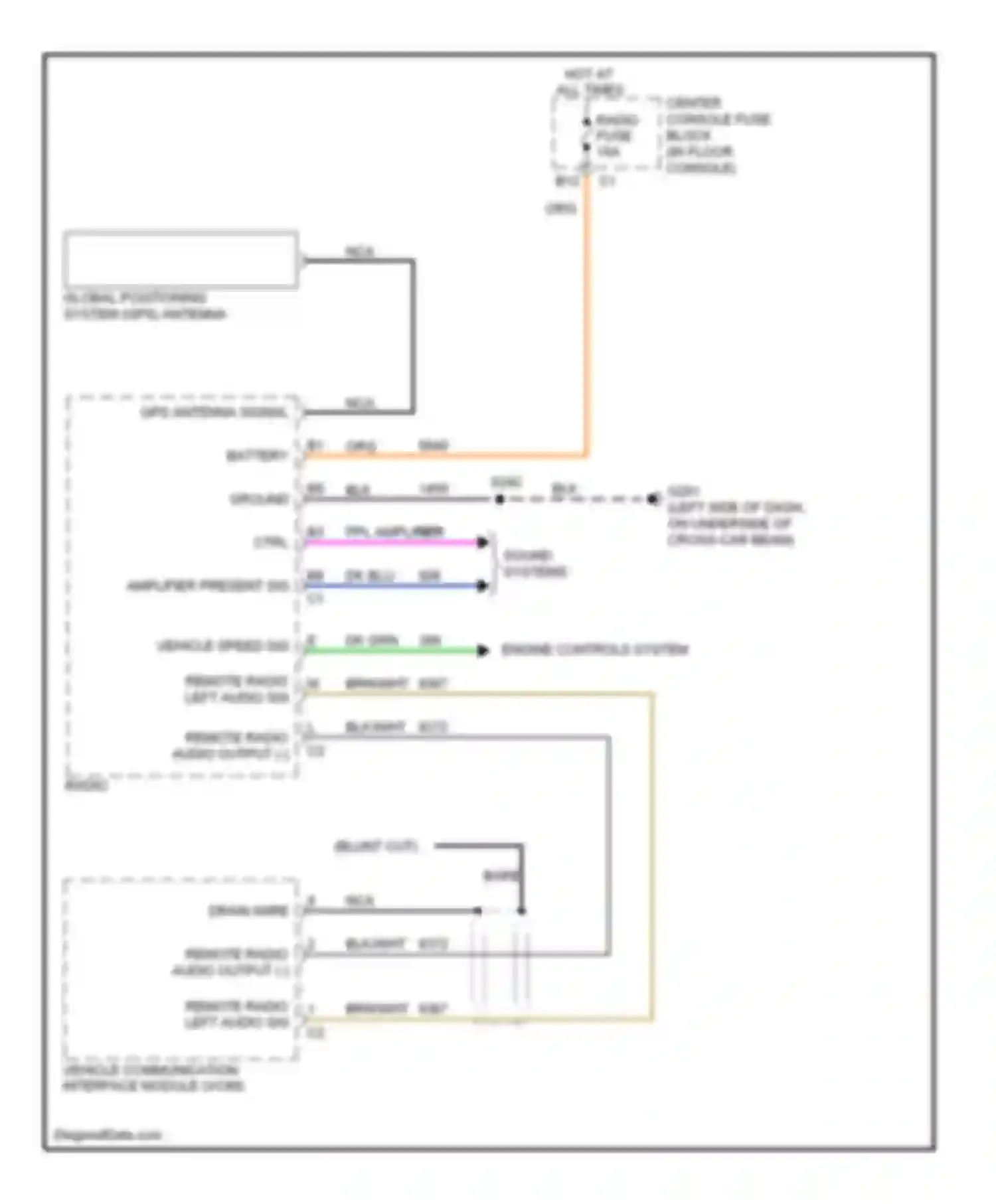 Rendezvous Buick I (2001-2007): Navigation circuit