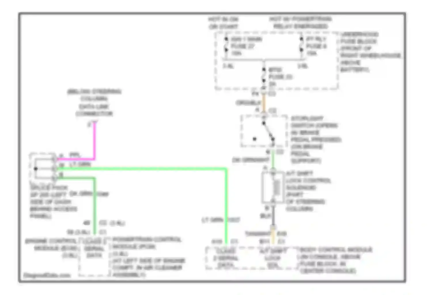 Rendezvous Buick I (2001-2007): Shift interlock circuit
