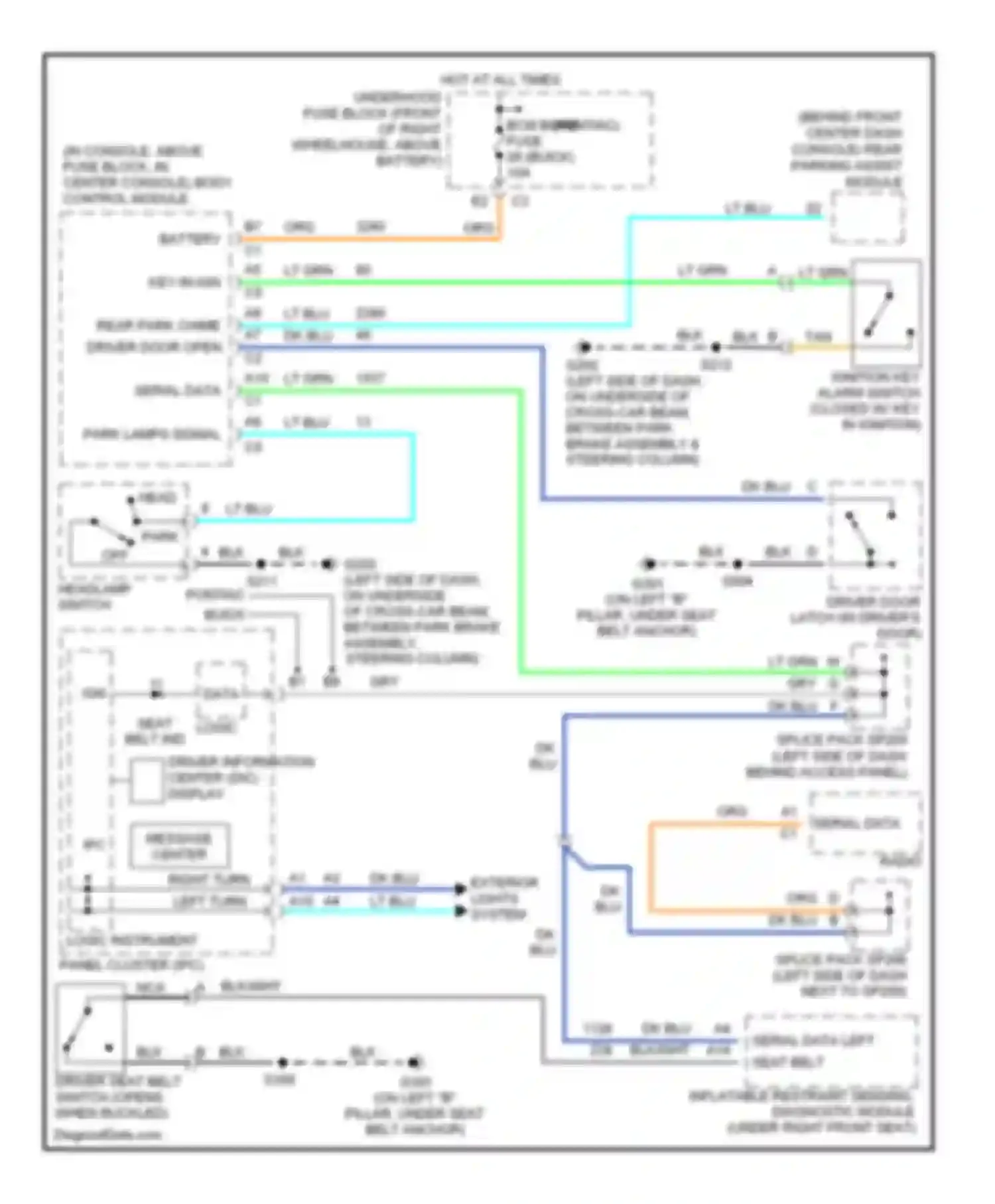 Rendezvous Buick I (2001-2007): Warning systems circuit