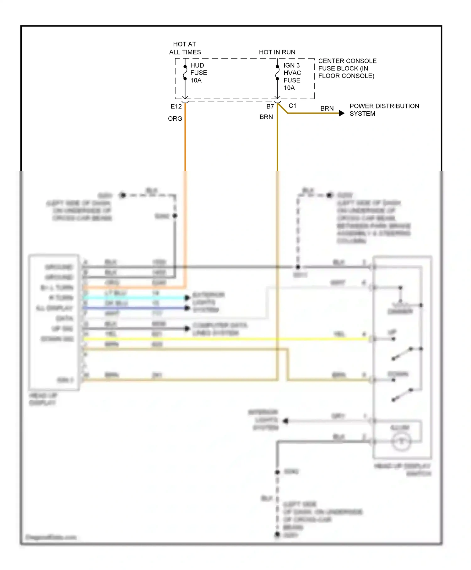 Buick Rendezvous I (2001-2007) dimmer wiring diagram  (1 of 1)