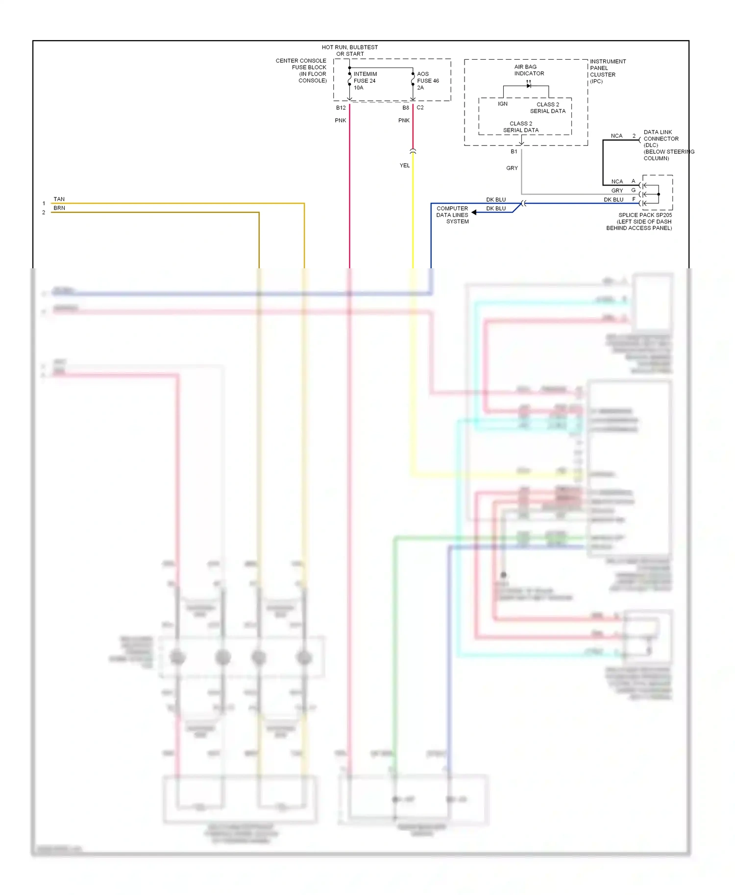 Buick Rendezvous I (2001-2007) ignition wiring diagram  (1 of 1)