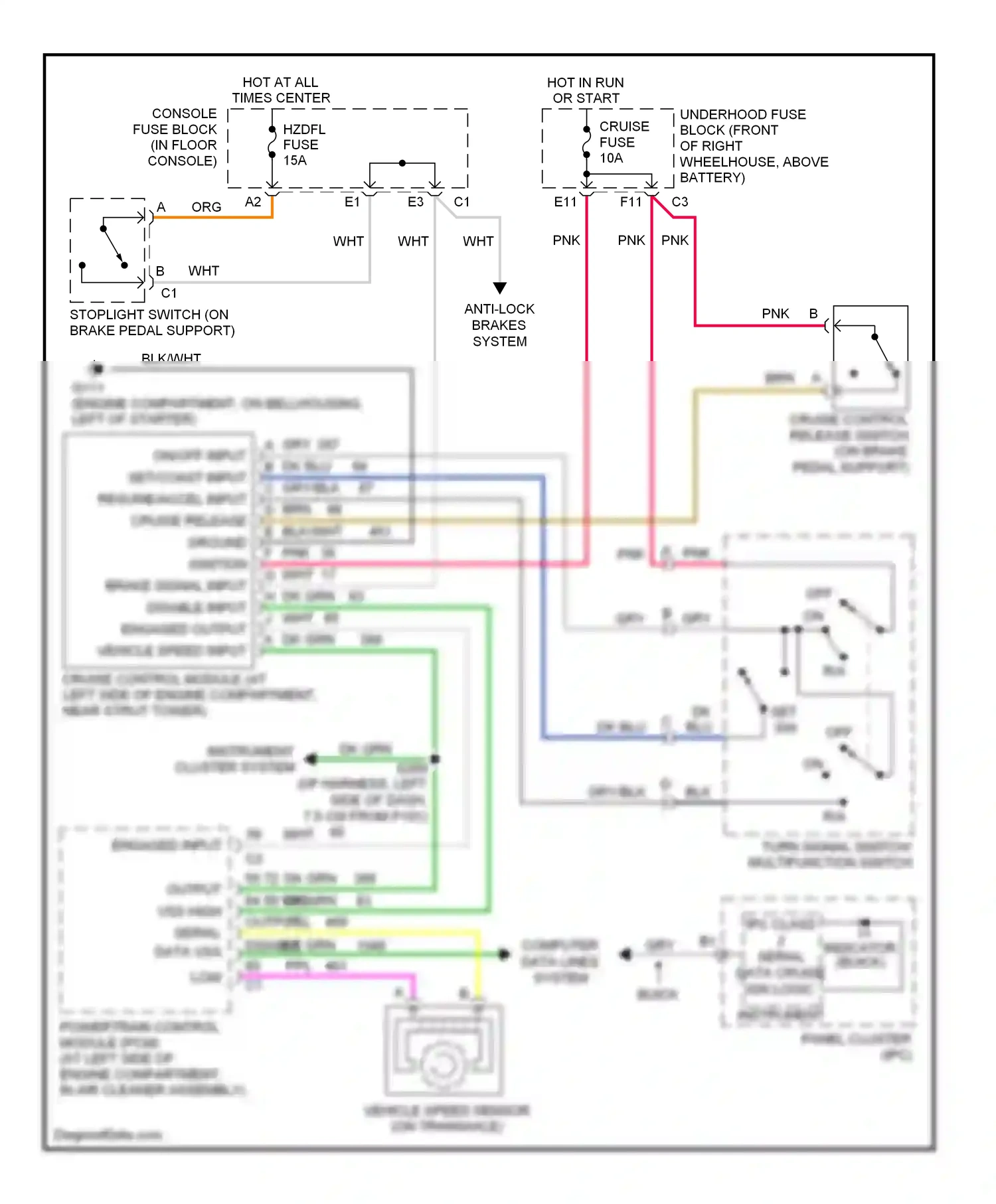 Buick Rendezvous I (2001-2007) ppl wiring diagram  (1 of 35)