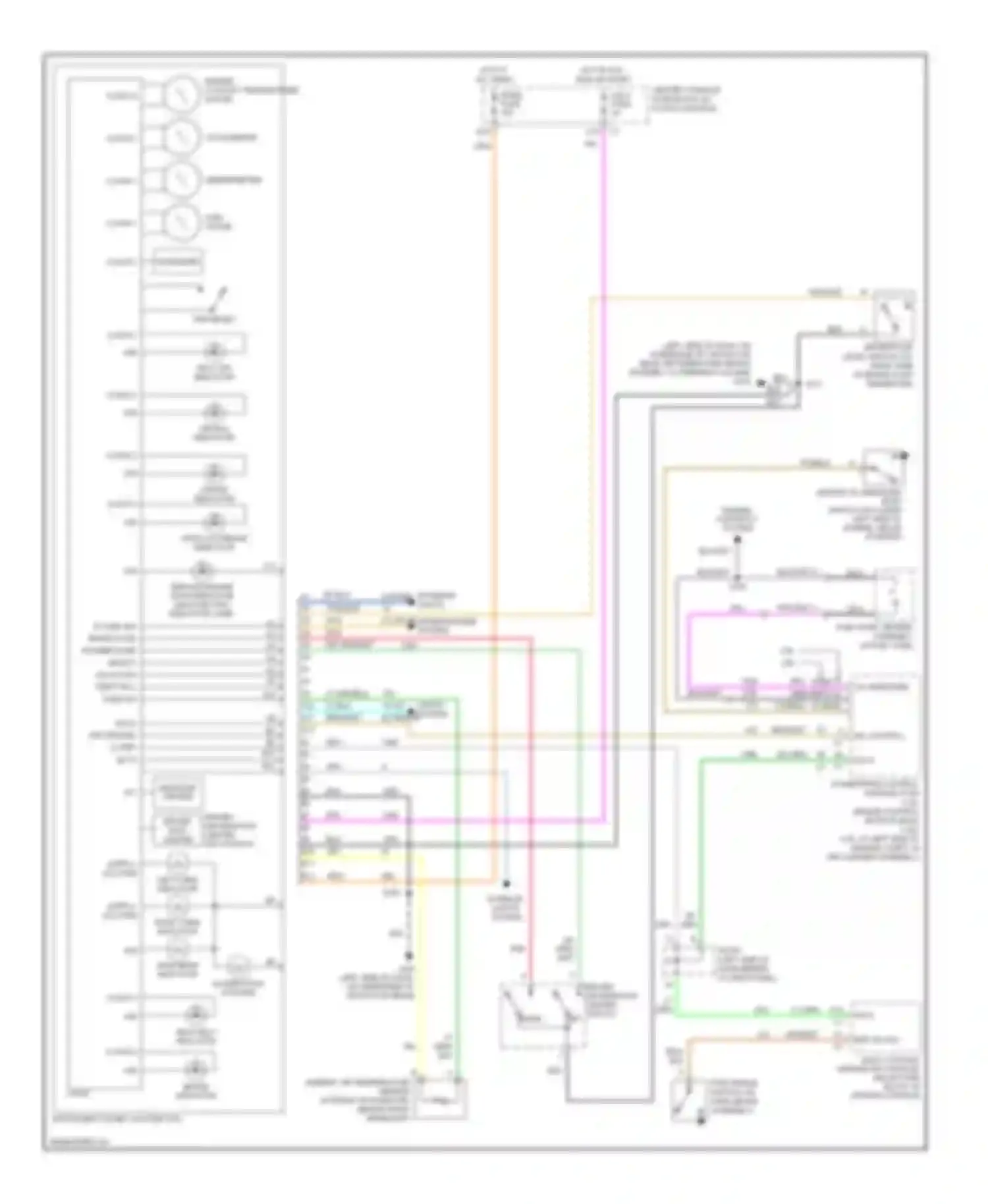 Wiring diagram r turn sig brake fluid washer fluid select sw sw sig temp sig l turn sig for Buick Rendezvous I (2001-2007) (1 of 1)