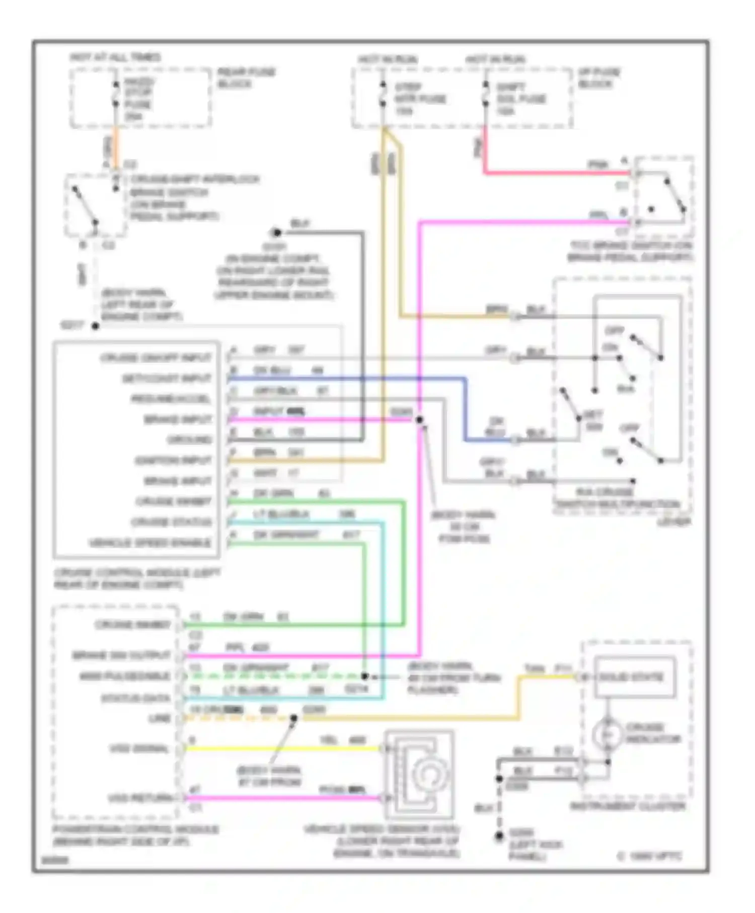 Riviera Buick VIII (1994-1999): Cruise control circuit