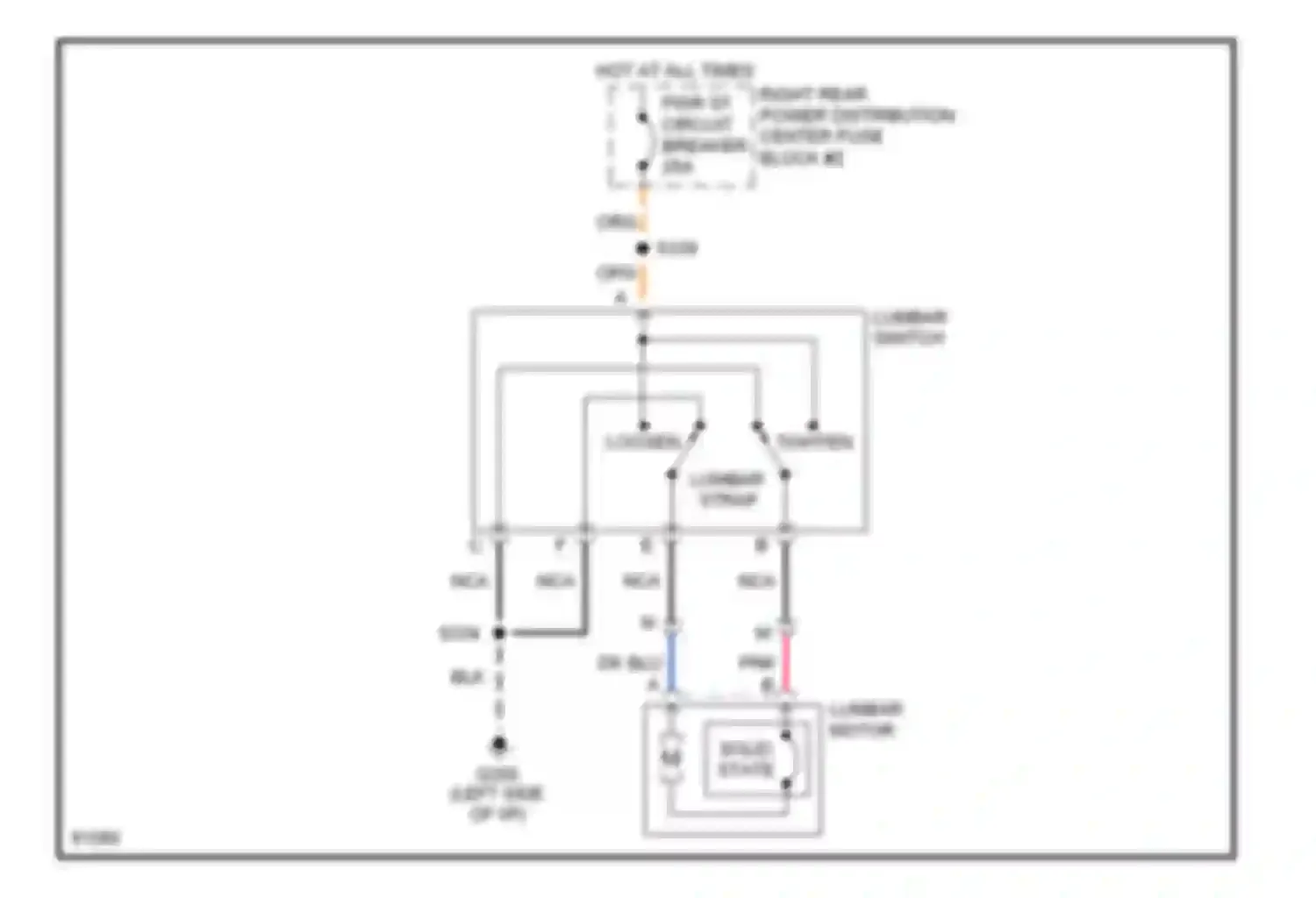 Riviera Buick VIII (1994-1999): Lumbar circuit