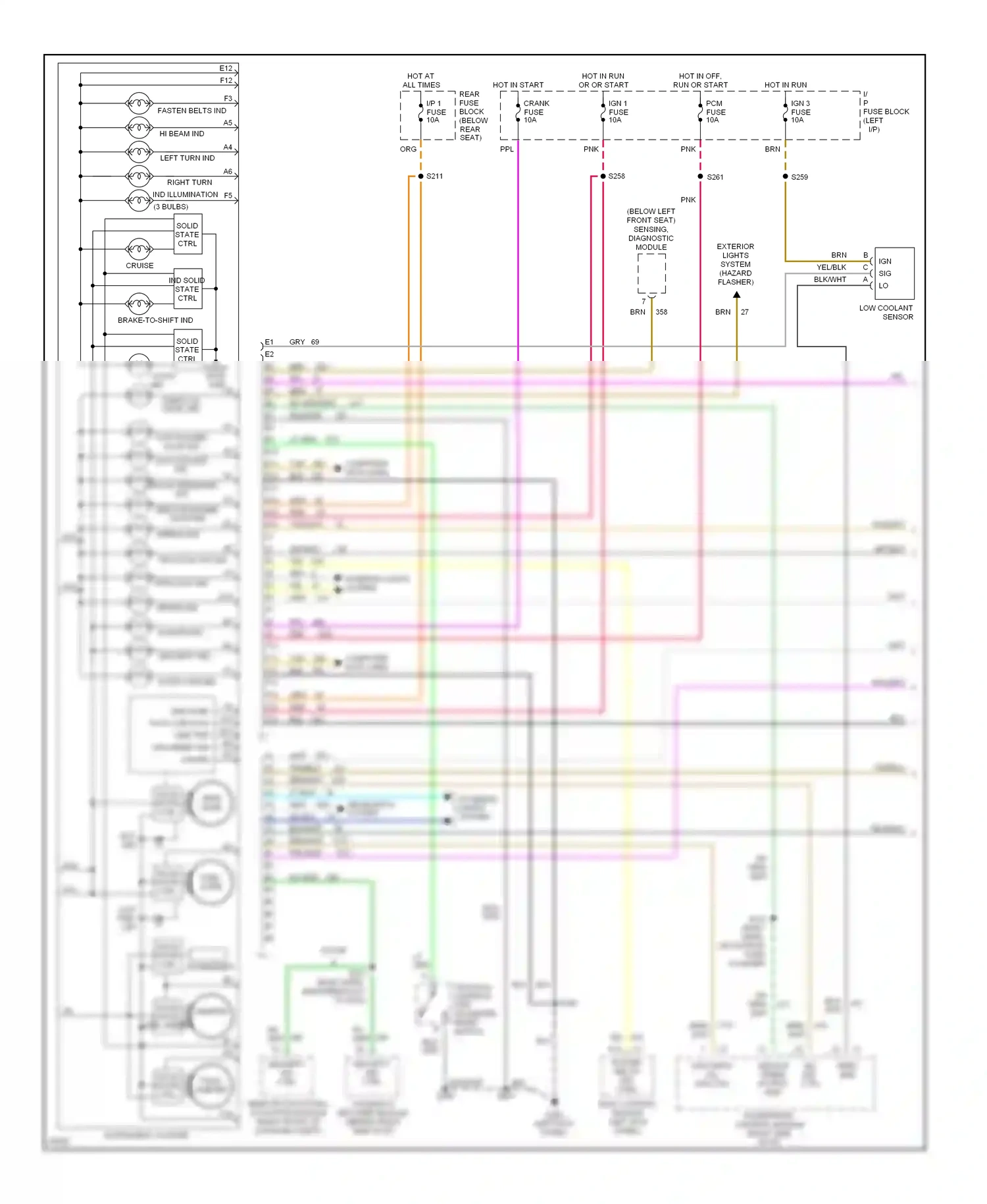 Buick Riviera VIII (1994-1999) security ind ctrl security ind ctrl wiring diagram  (1 of 1)