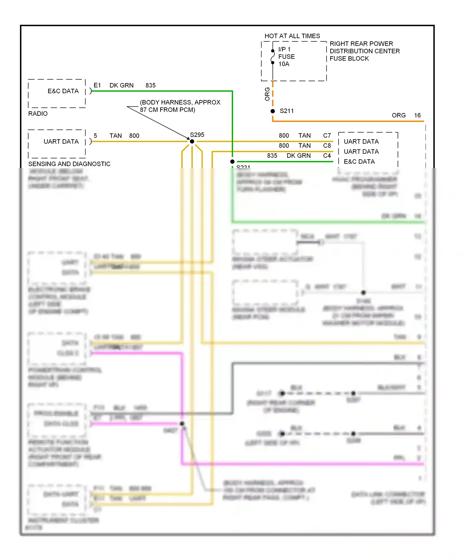 Buick Riviera VIII (1994-1999) uart data uart data e&c data wiring diagram  (1 of 1)