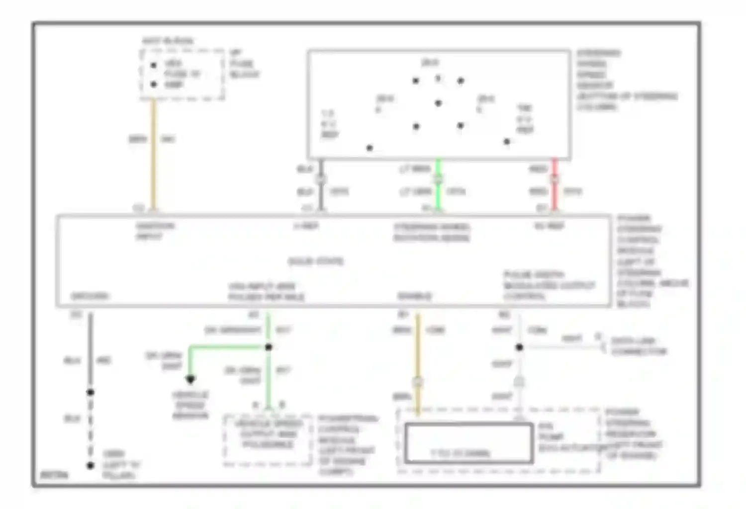 Roadmaster Buick VIII (1991-1996): Electronic power steering circuit