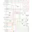 mini-Wiring diagram engine performance 5.7l (vin p)s (1 of 3)