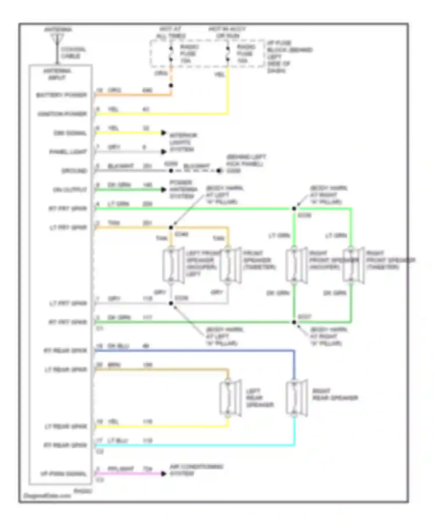 Roadmaster Buick VIII (1991-1996): Radio circuits