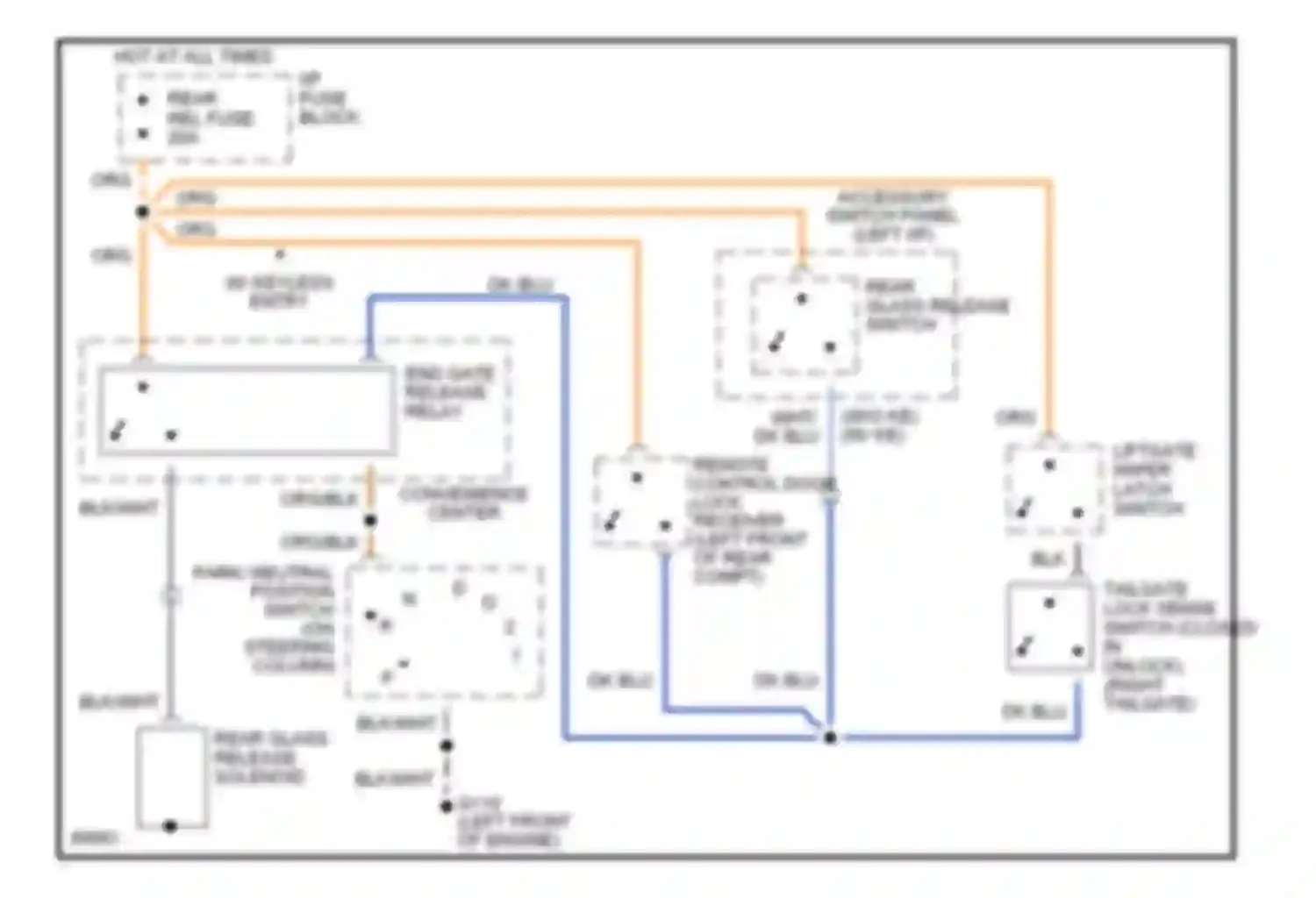 Roadmaster Buick VIII (1991-1996): Rear glass release circuit, with power locks