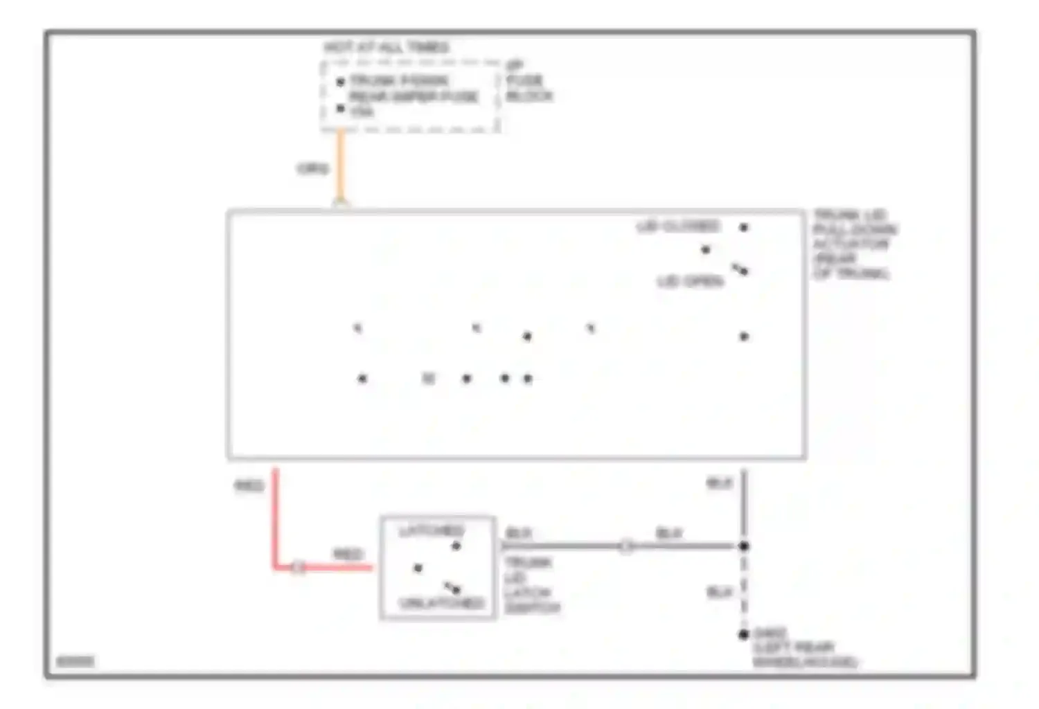 Roadmaster Buick VIII (1991-1996): Trunk pull-down circuit