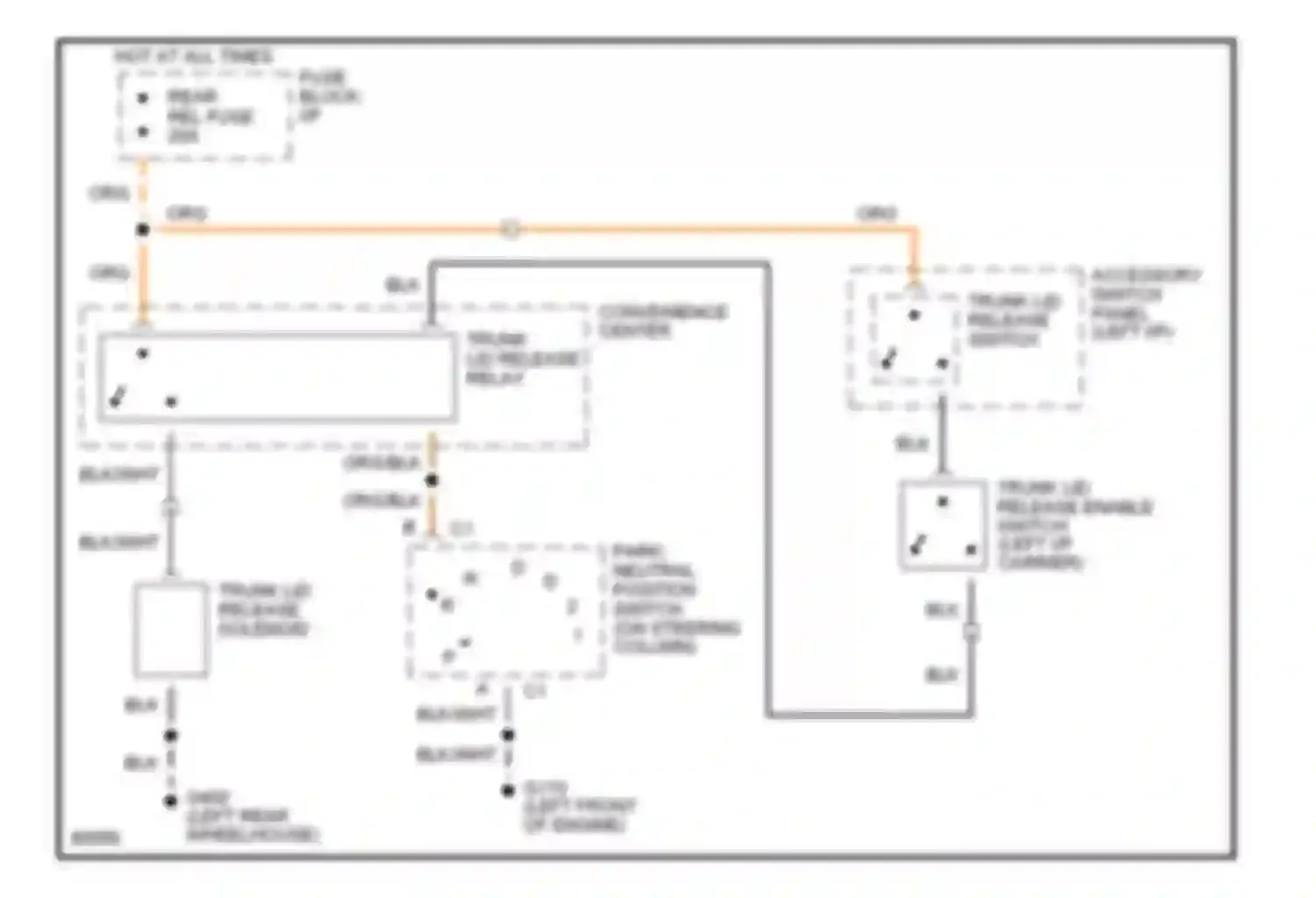 Roadmaster Buick VIII (1991-1996): Trunk release circuit, without keyless entry