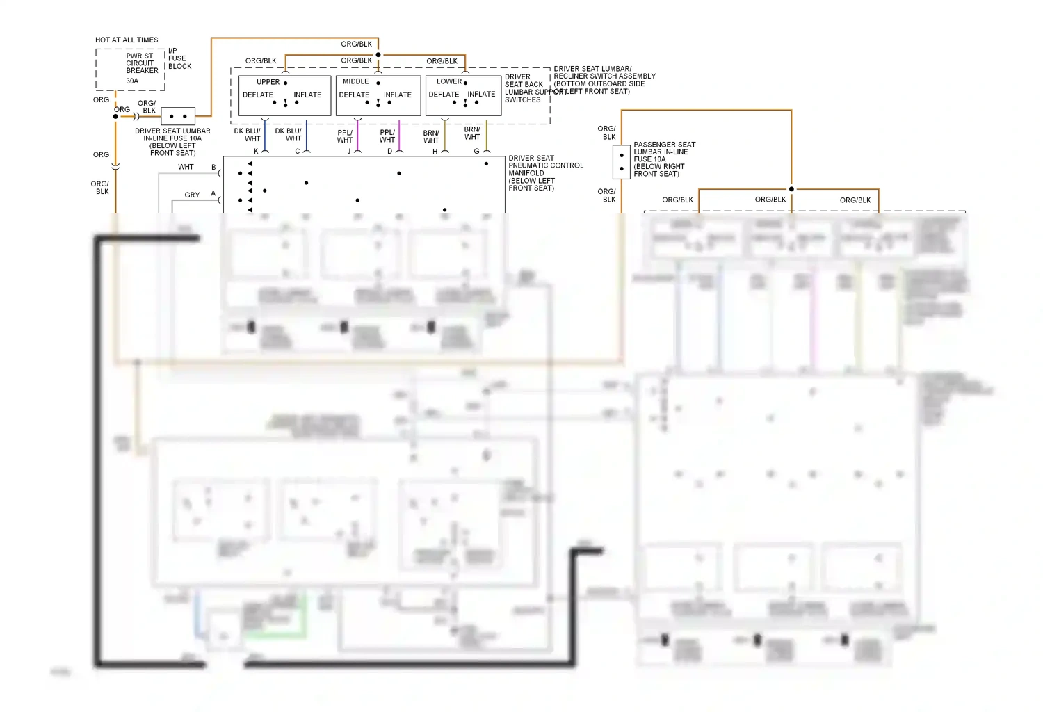 Buick Roadmaster VIII (1991-1996) sensor switch wiring diagram  (1 of 1)