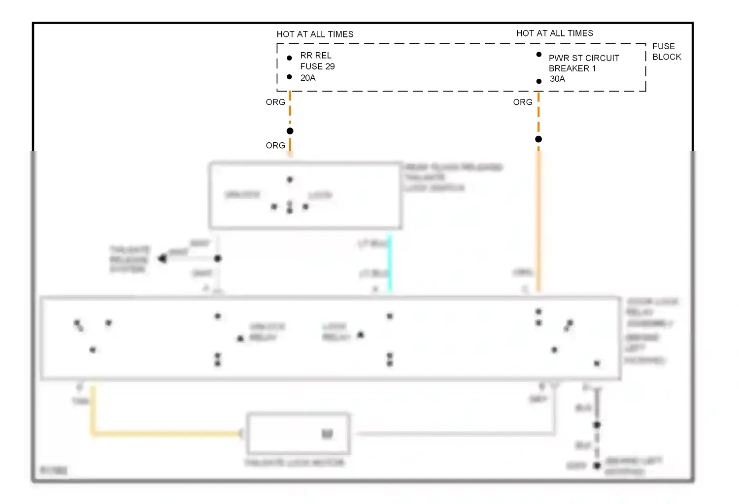 Buick Roadmaster VIII (1991-1996) tailgate release system wiring diagram  (1 of 1)