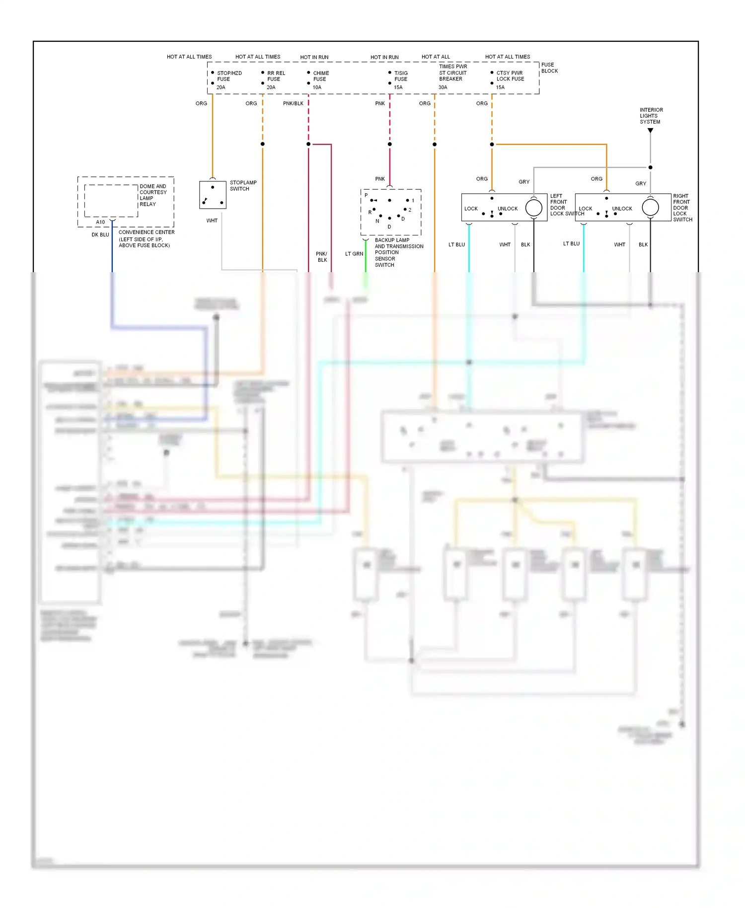 Buick Roadmaster VIII (1991-1996) trunk,tailgate release system wiring diagram  (1 of 1)