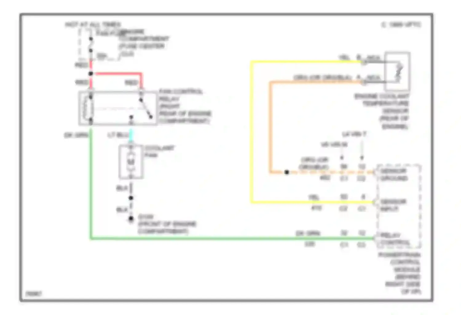 Skylark Buick VII (1992-1998): Cooling fan circuit