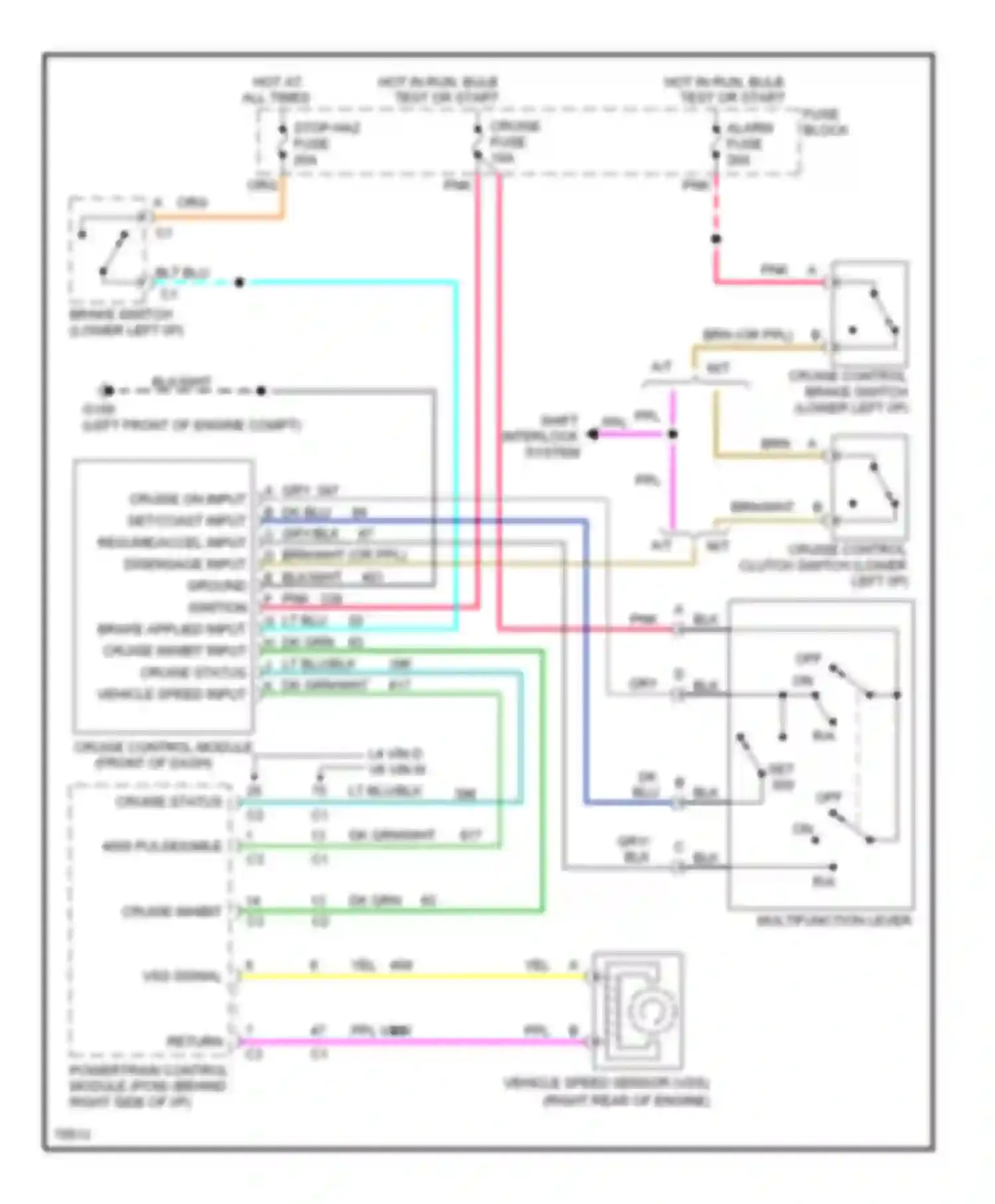 Skylark Buick VII (1992-1998): Cruise control circuit