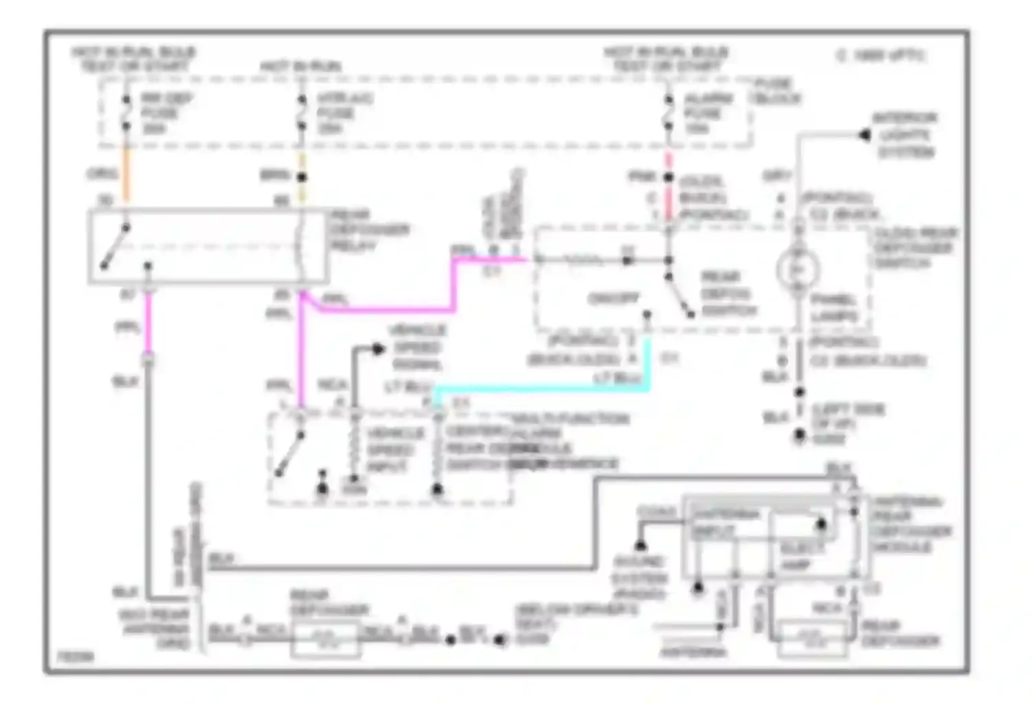 Skylark Buick VII (1992-1998): Defogger circuit